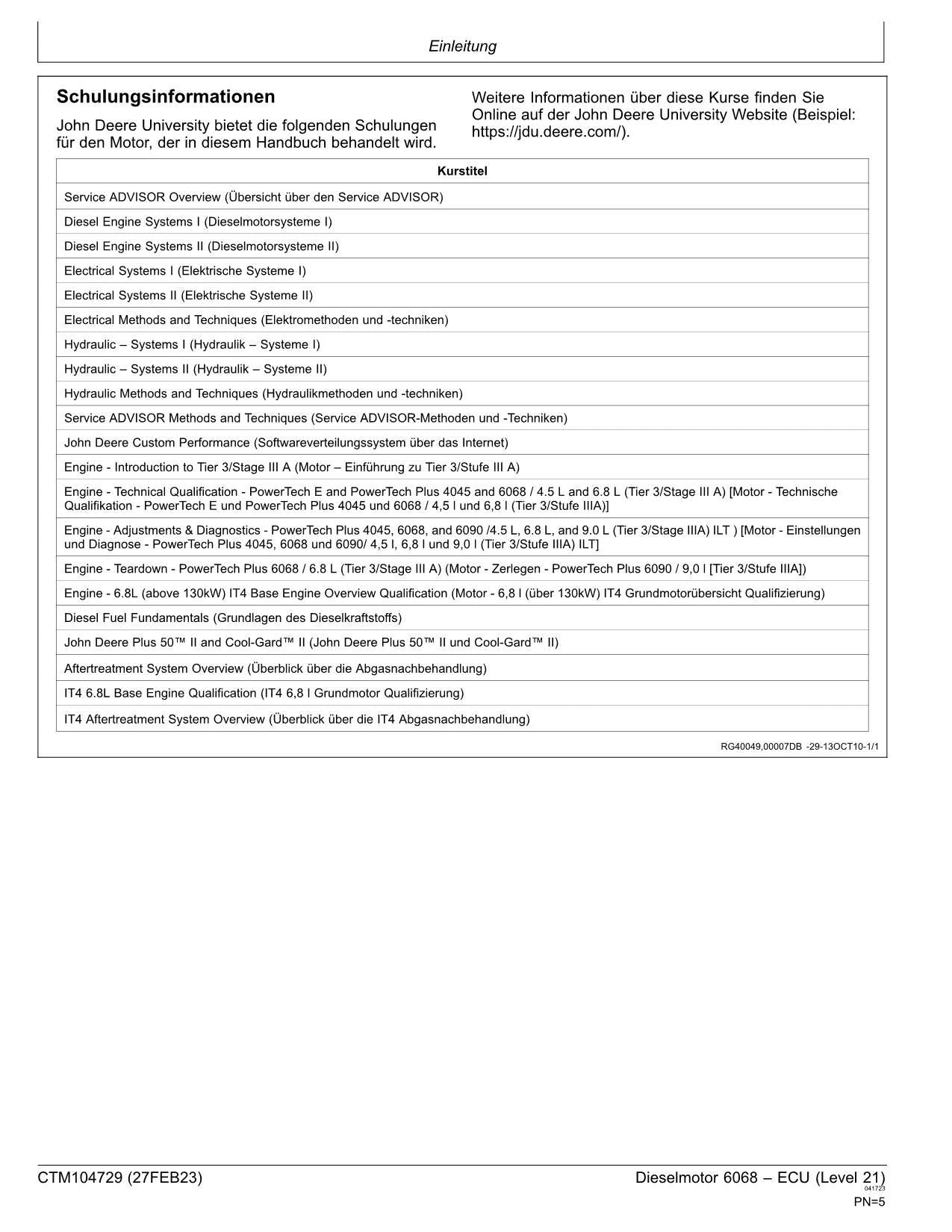 JOHN DEERE 6068 6.8L MOTOR REPARATURHANDBUCH WERKSTATTHANDBUCH #2