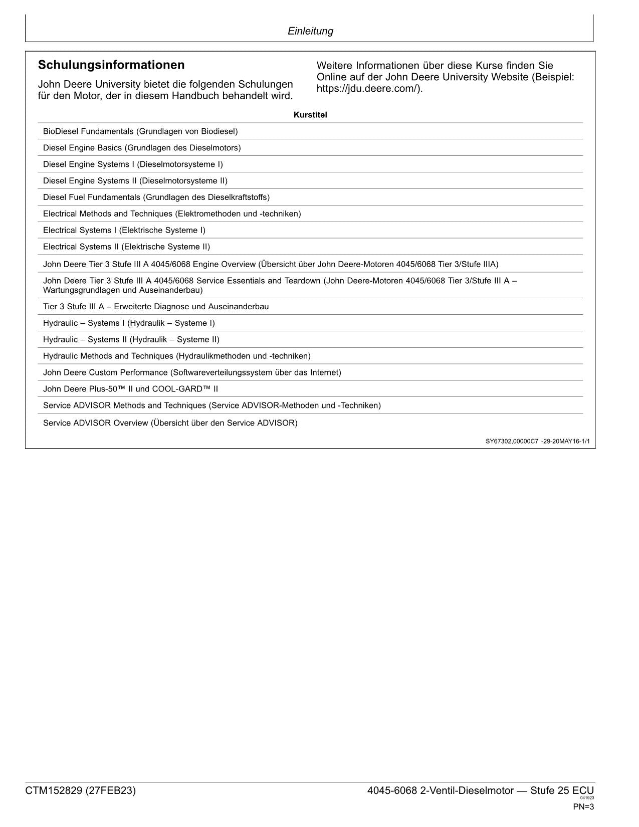 JOHN DEERE 4045 6068 4.5L 6.8L 25 ECU MOTOR REPARATURHANDBUCH WERKSTATTHANDBUCH