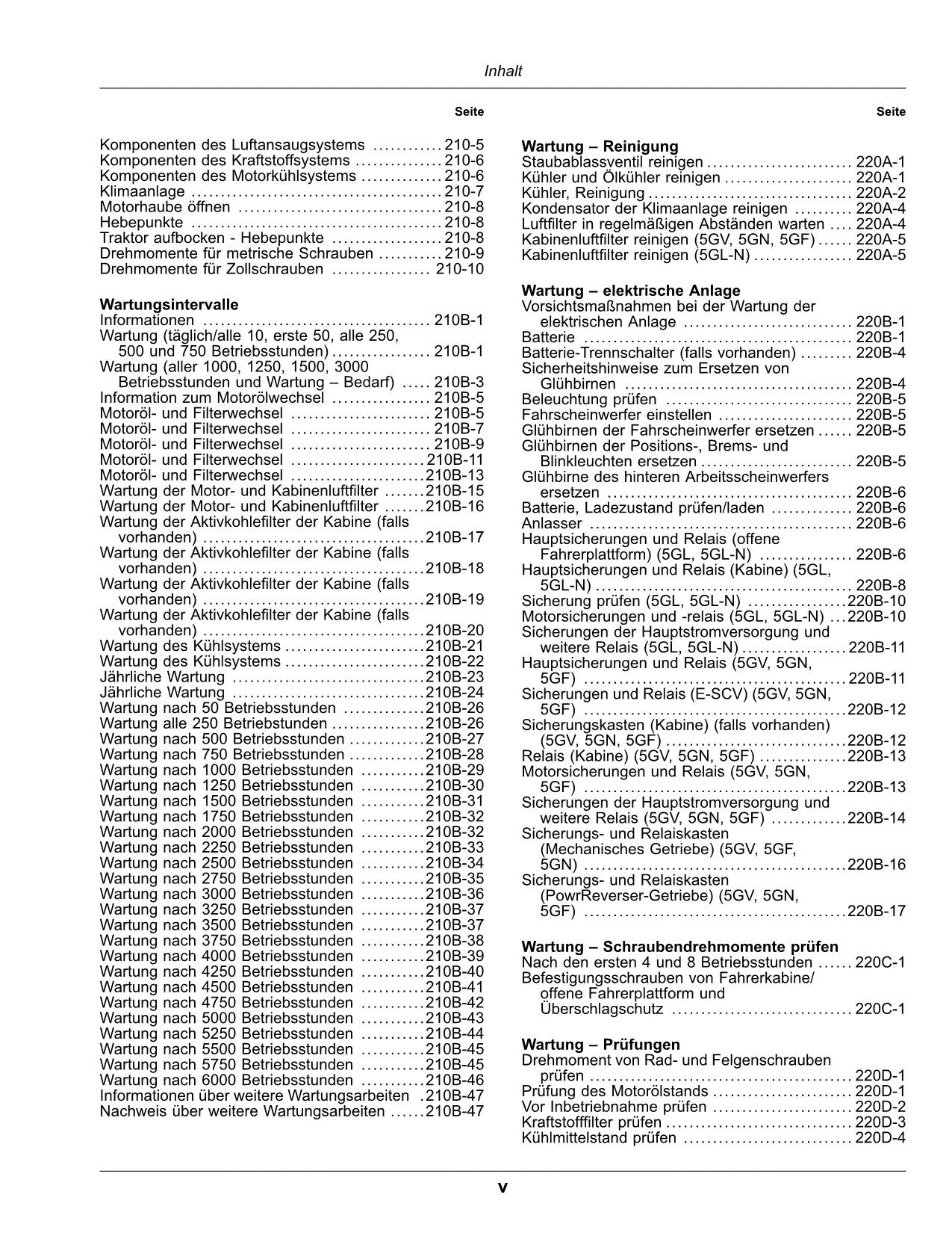 JOHN DEERE 5075GV 5075GN 5075GF 5075GL IT4 TRAKTOR BETRIEBSANLEITUNG