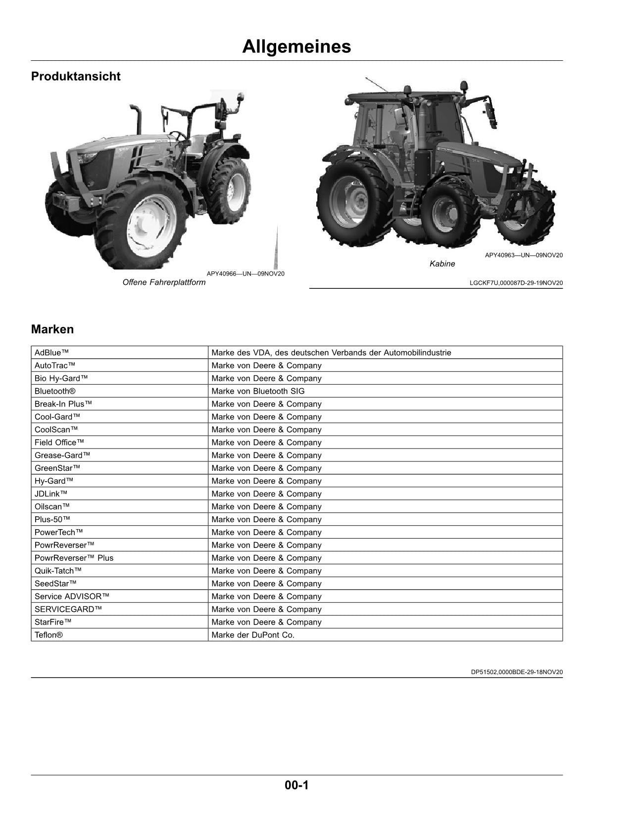 JOHN DEERE 5075M 5090M 5100M 5115M TRAKTOR BETRIEBSANLEITUNG #2