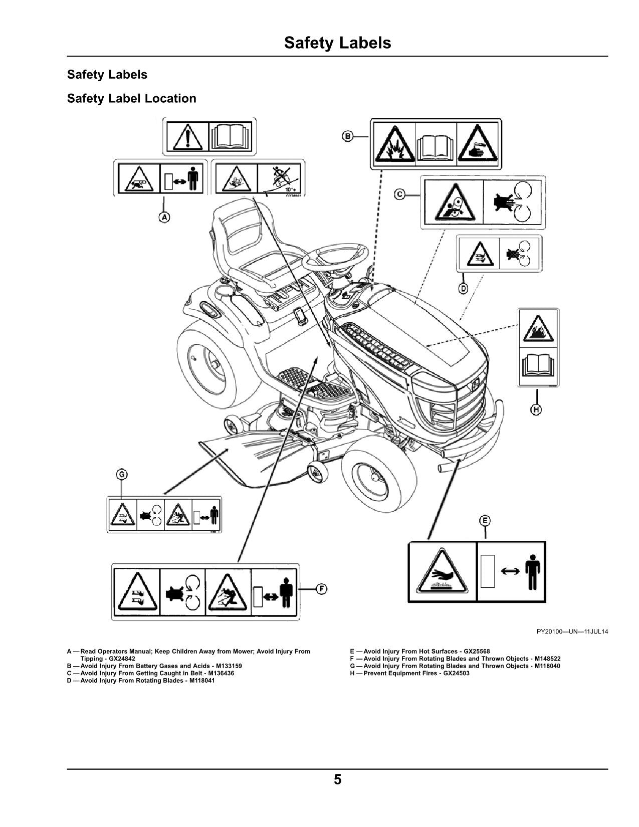 JOHN DEERE X125 X105 X165 TRAKTOR BETRIEBSANLEITUNG ser 100001-