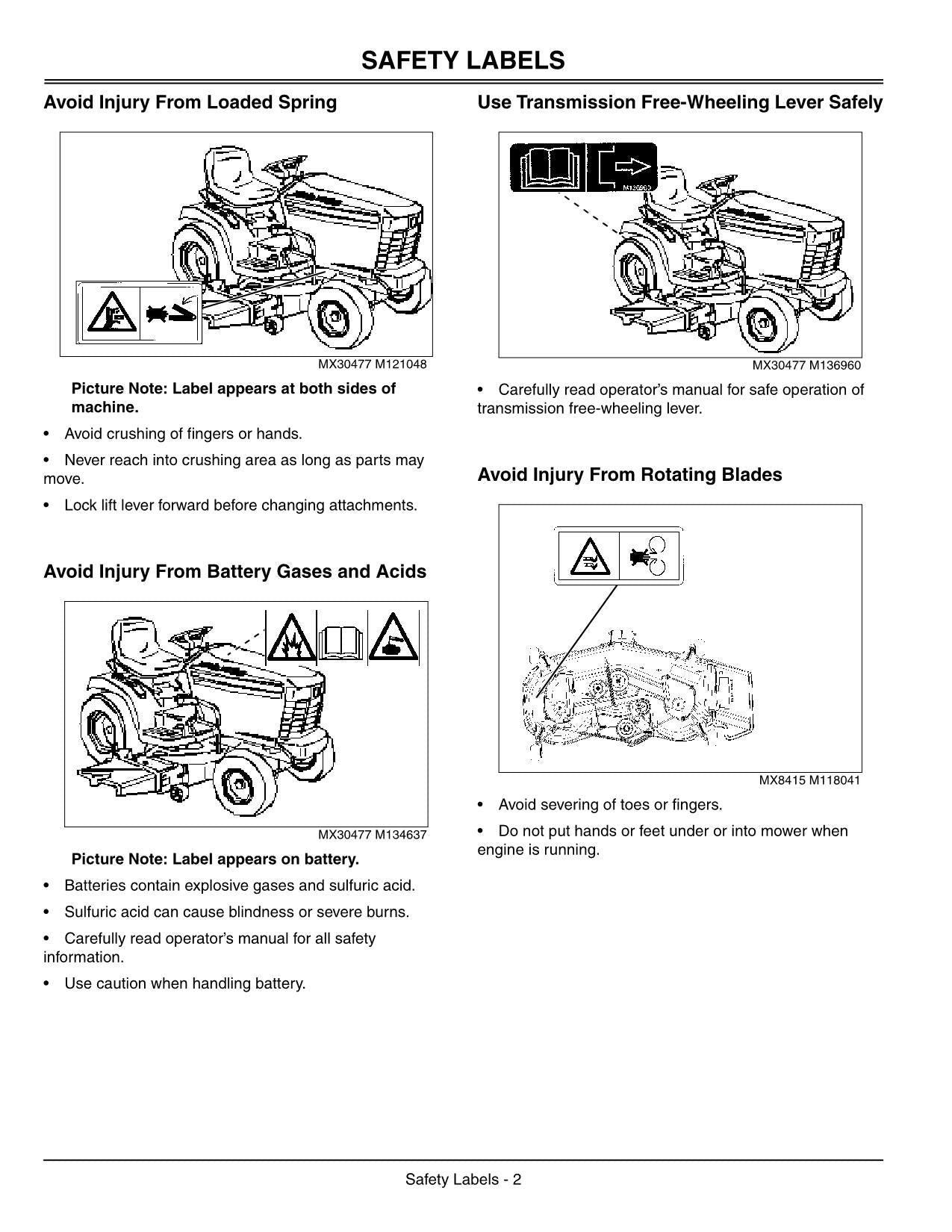 JOHN DEERE GT235 TRAKTOR BETRIEBSANLEITUNG #3