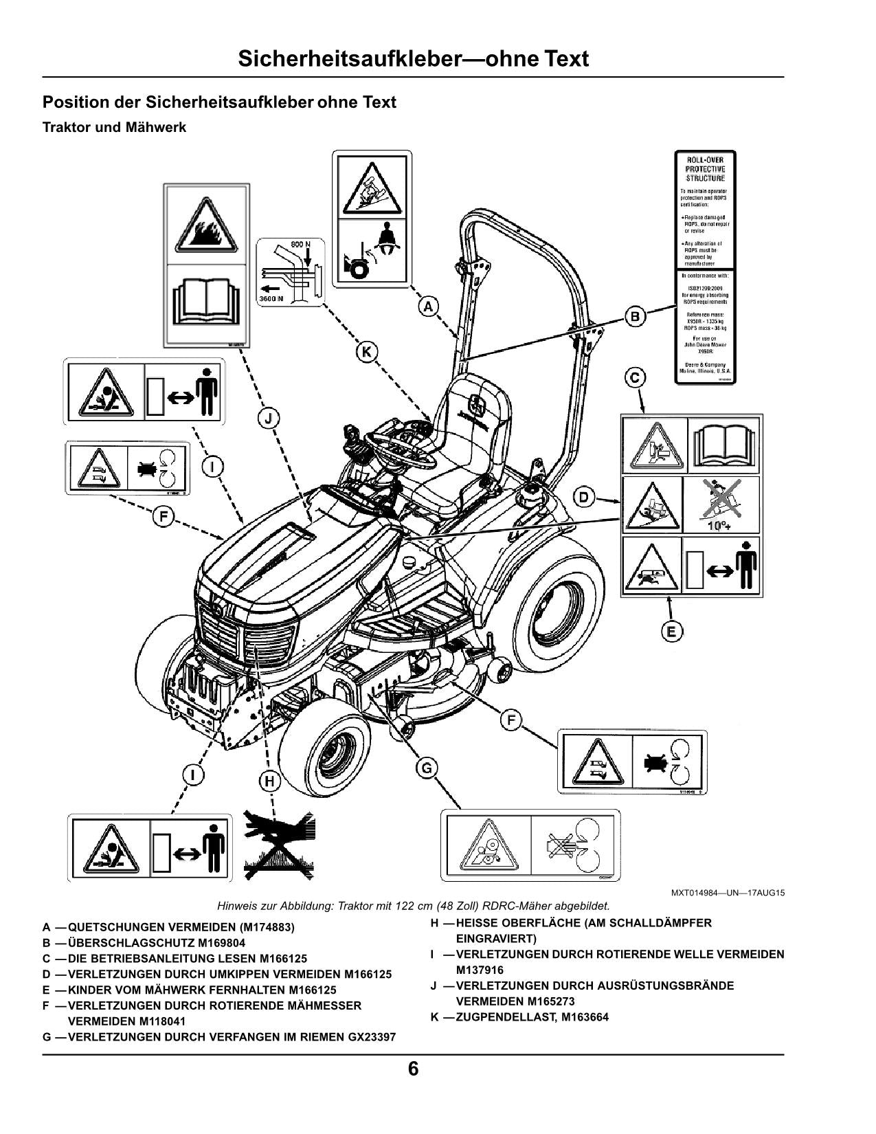 JOHN DEERE X950R TRAKTOR BETRIEBSANLEITUNG #4