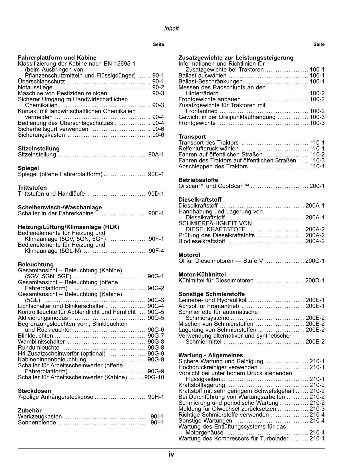 JOHN DEERE 5075GL 5075GF 5075GV 5075GN TRAKTOR BETRIEBSANLEITUNG