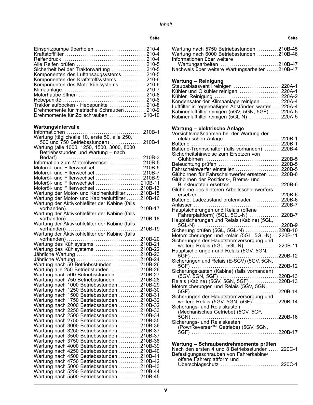 JOHN DEERE 5075GL 5075GF 5075GV 5075GN TRAKTOR BETRIEBSANLEITUNG