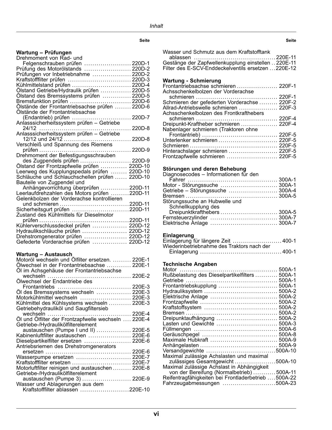 JOHN DEERE 5075GL 5075GF 5075GV 5075GN TRAKTOR BETRIEBSANLEITUNG