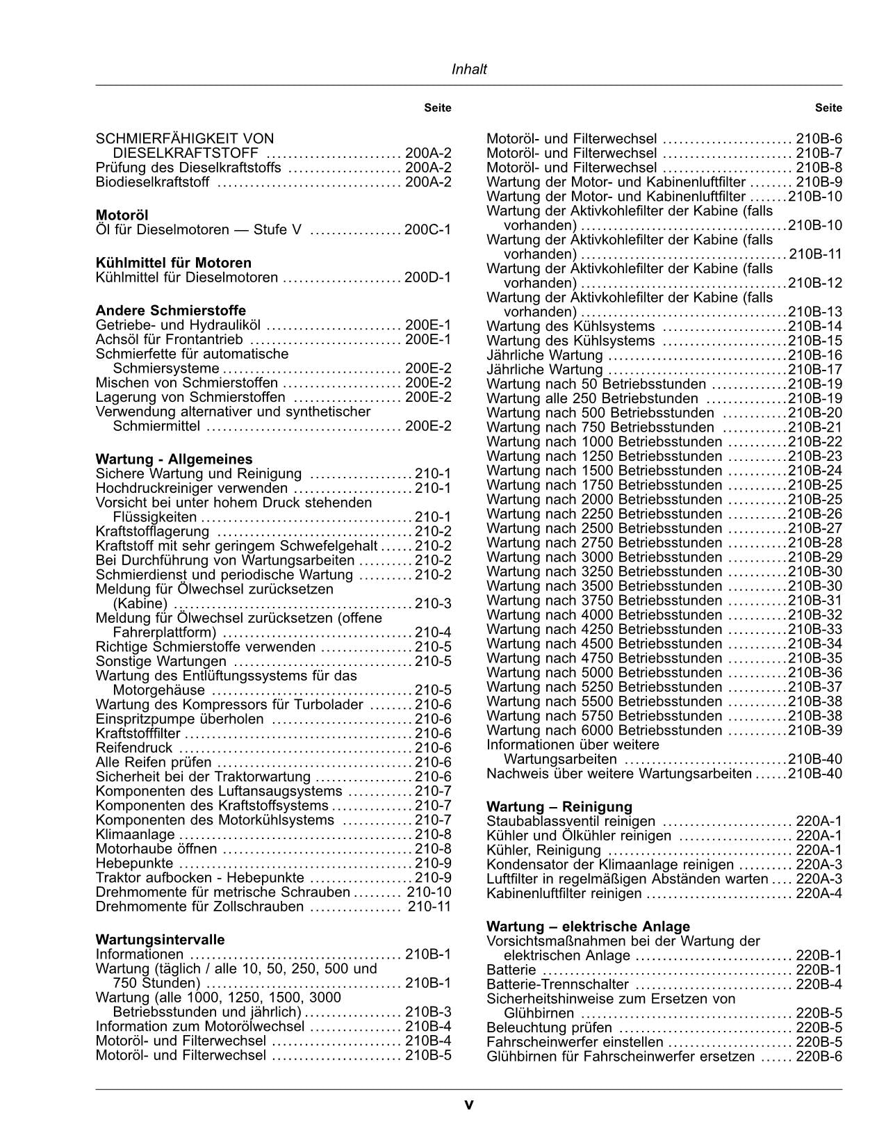 JOHN DEERE 5105GN 5115GF 5115GV 5090GN 5090GL TRAKTOR BETRIEBSANLEITUNG