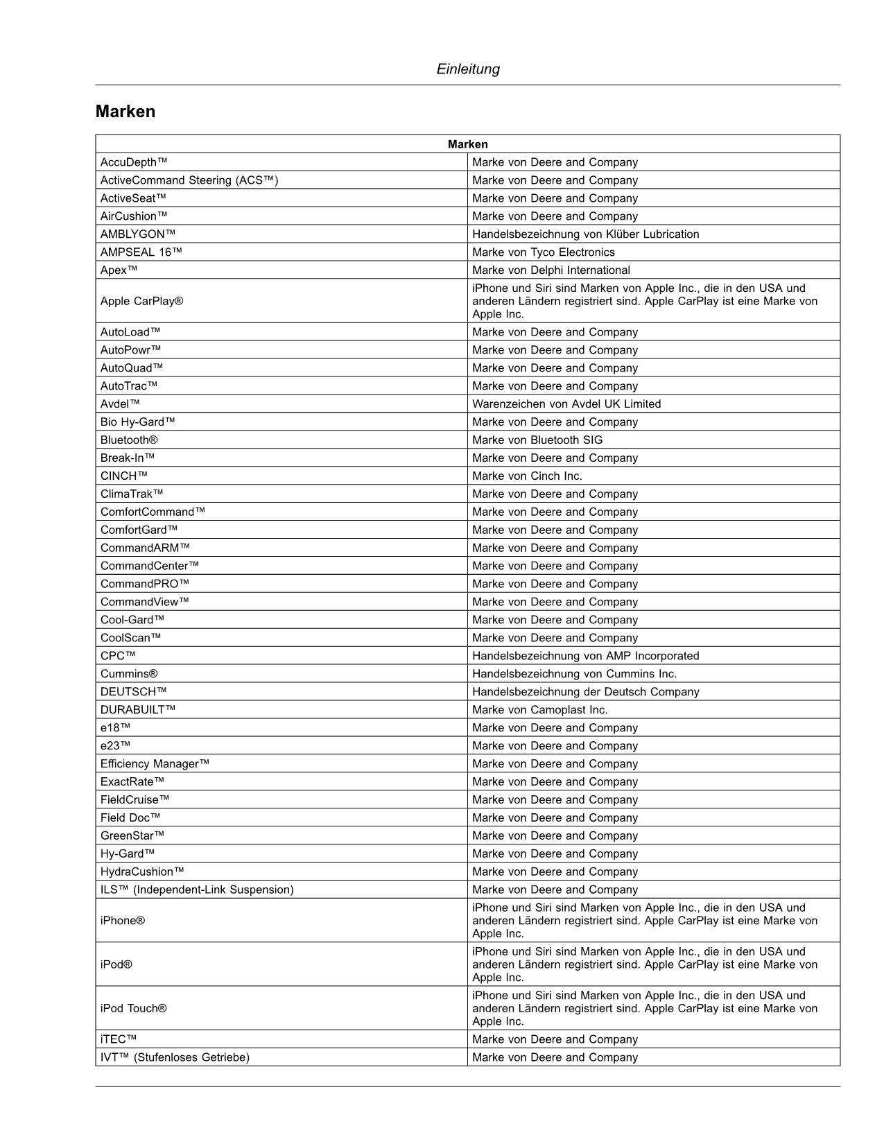 JOHN DEERE 8RX 310 340 370 410 TRAKTOR BETRIEBSANLEITUNG