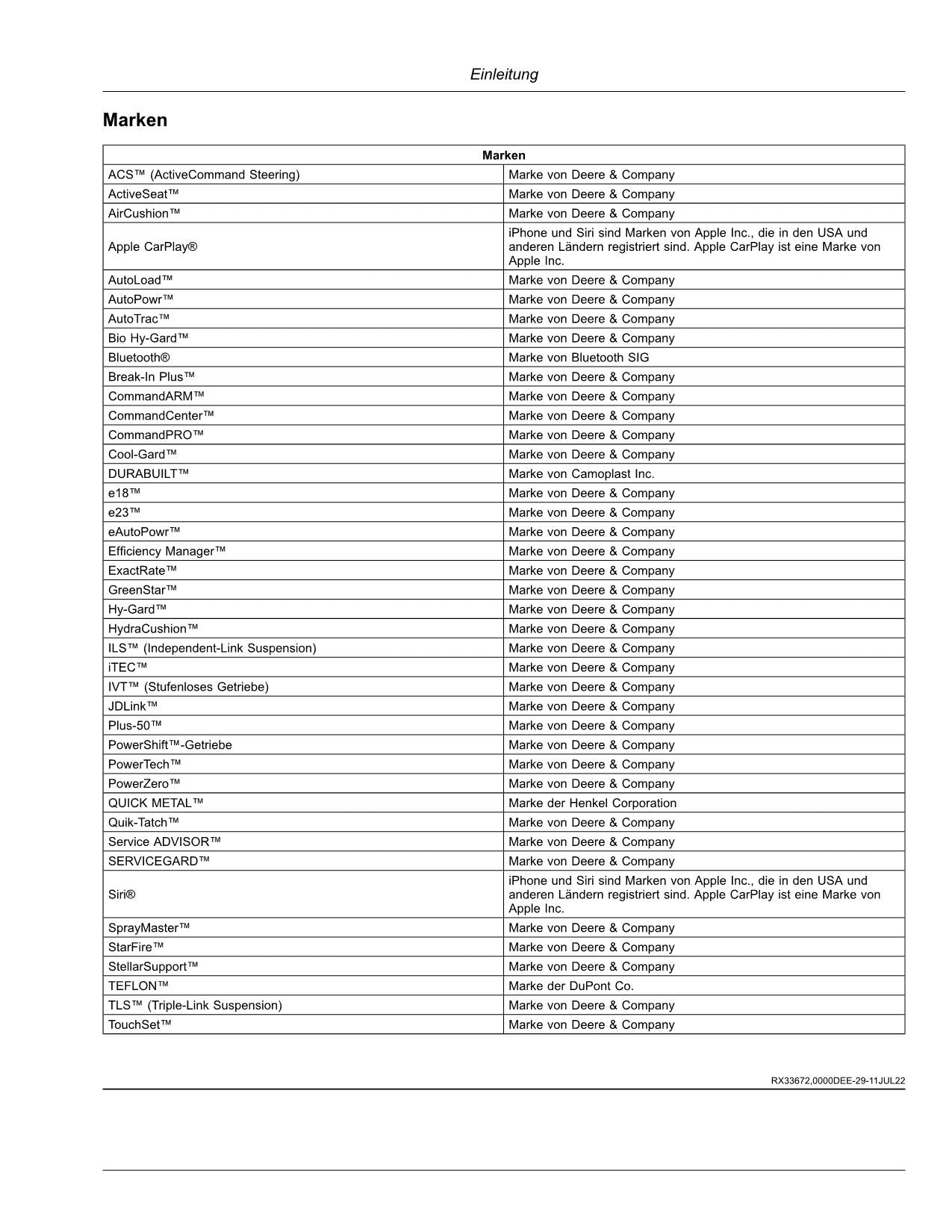 JOHN DEERE 7R 310 350 330 290 270 TRAKTOR BETRIEBSANLEITUNG