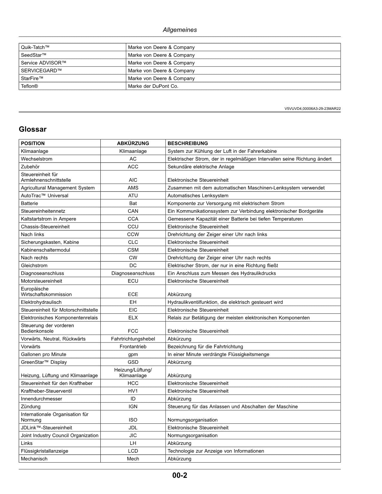 JOHN DEERE 5120ML 5130ML 5105ML TRAKTOR BETRIEBSANLEITUNG