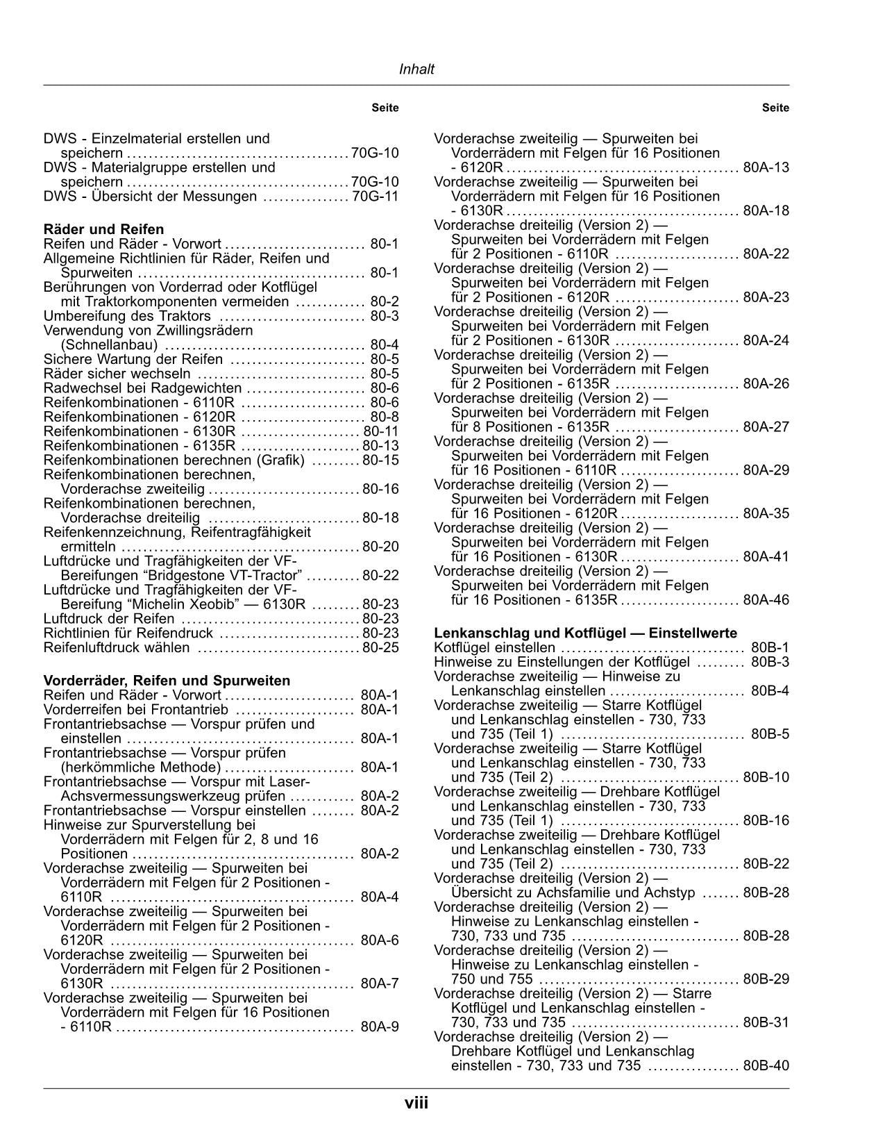 JOHN DEERE 6110R 6120R 6130R 6135R TRAKTOR BETRIEBSANLEITUNG #2