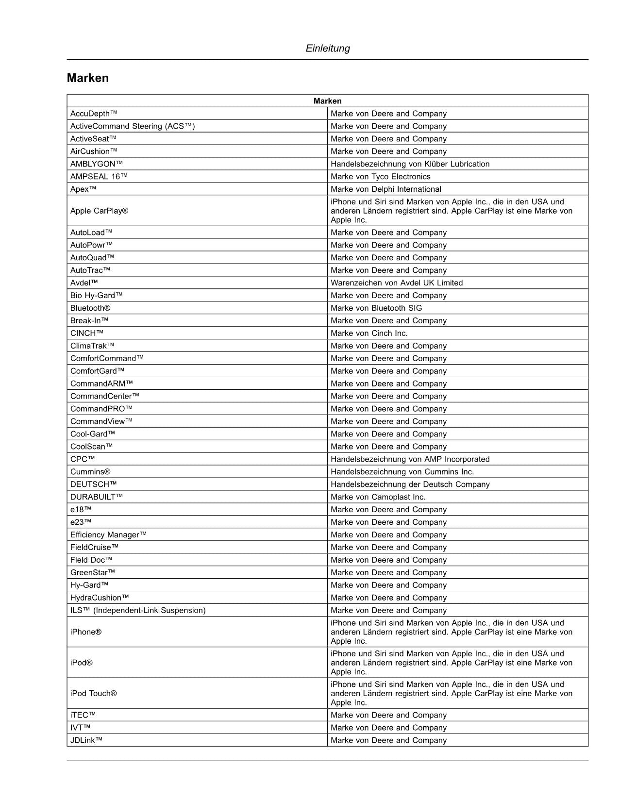 JOHN DEERE 7R 210 230 250 270 290 310 330 TRAKTOR BETRIEBSANLEITUNG