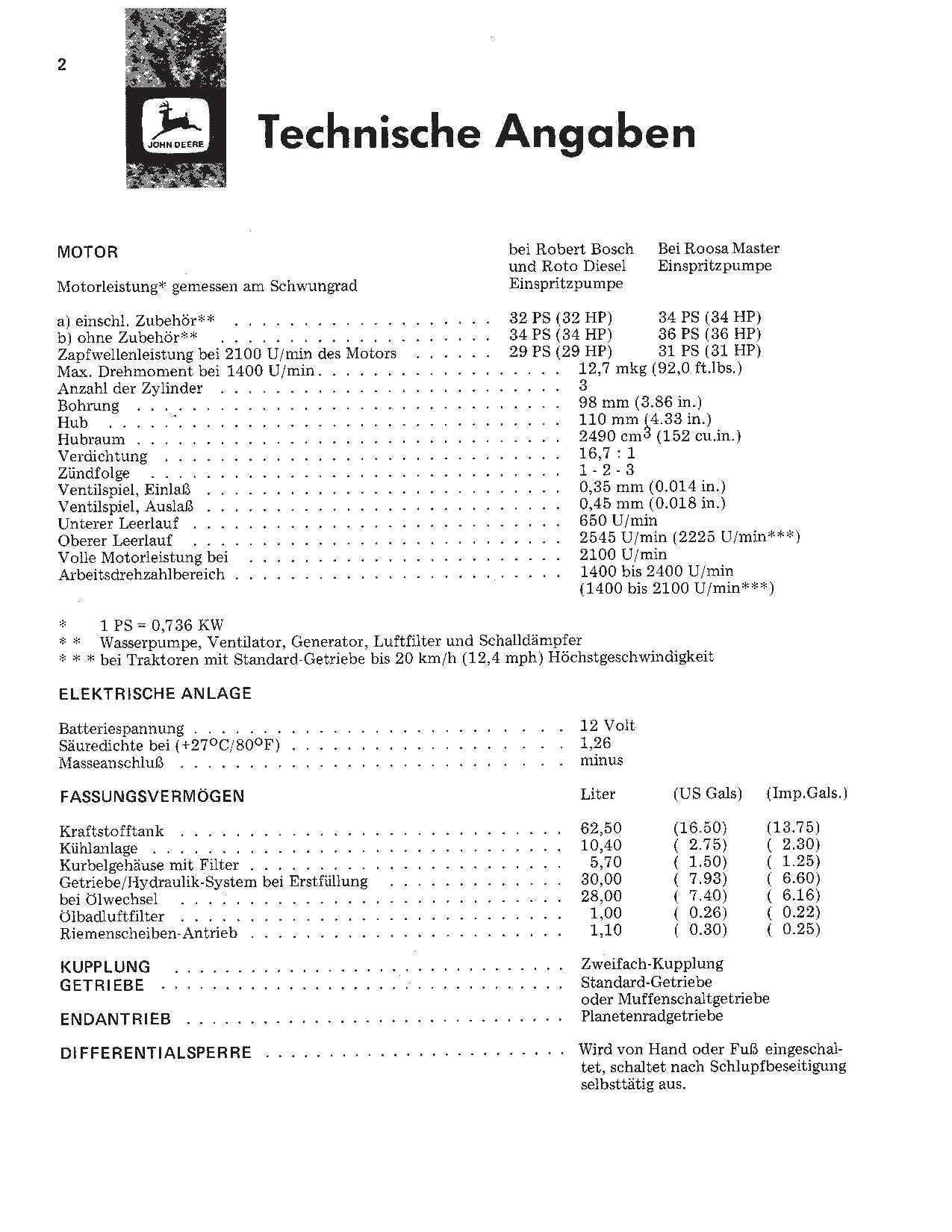 JOHN DEERE 820 TRAKTOR BETRIEBSANLEITUNG#1