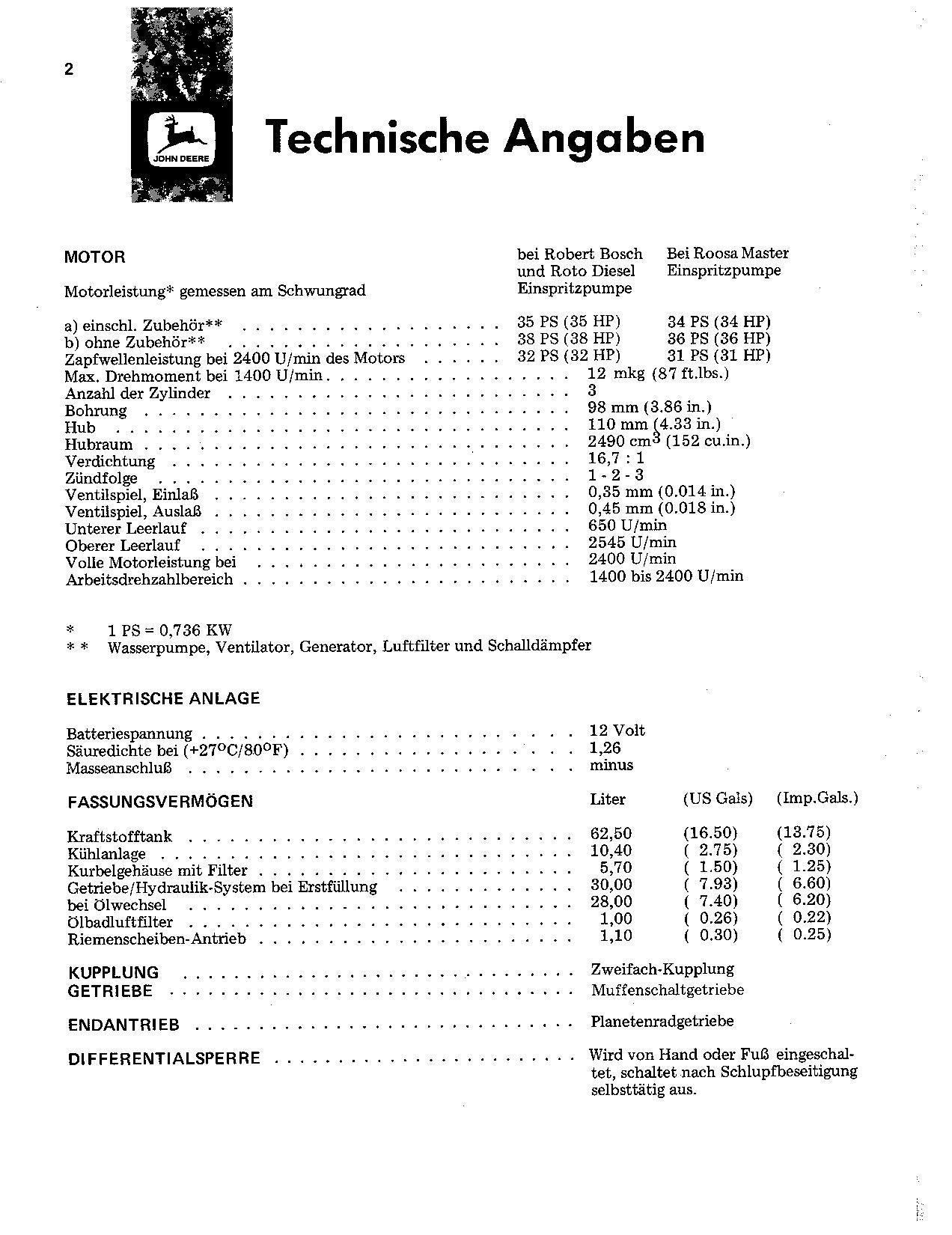 JOHN DEERE 820 TRAKTOR BETRIEBSANLEITUNG #2