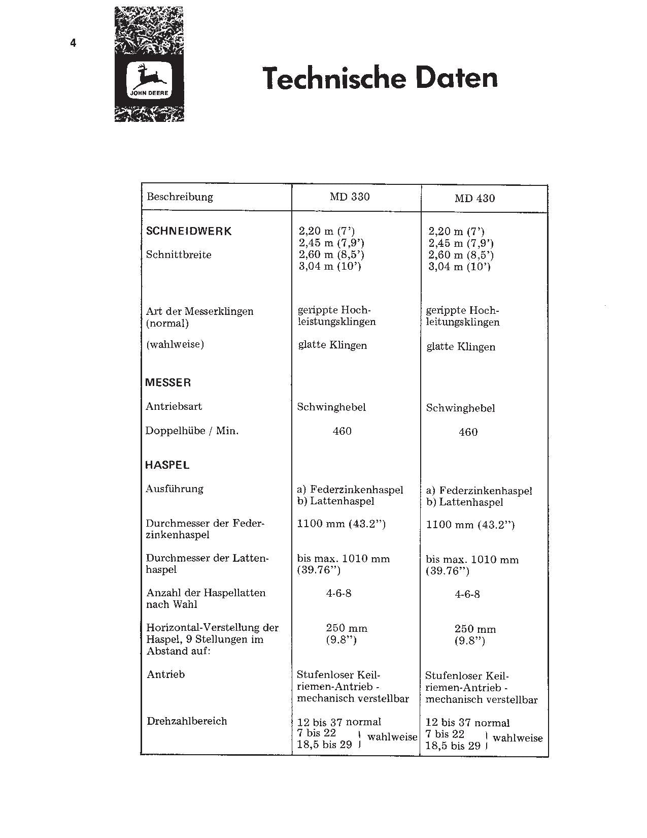 John Deere 330 430 Mähdrescher betriebsanleitung