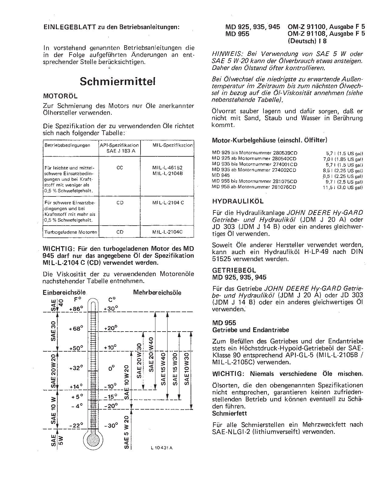 John Deere 955 Mähdrescher Betriebsanleitung 000000-018097