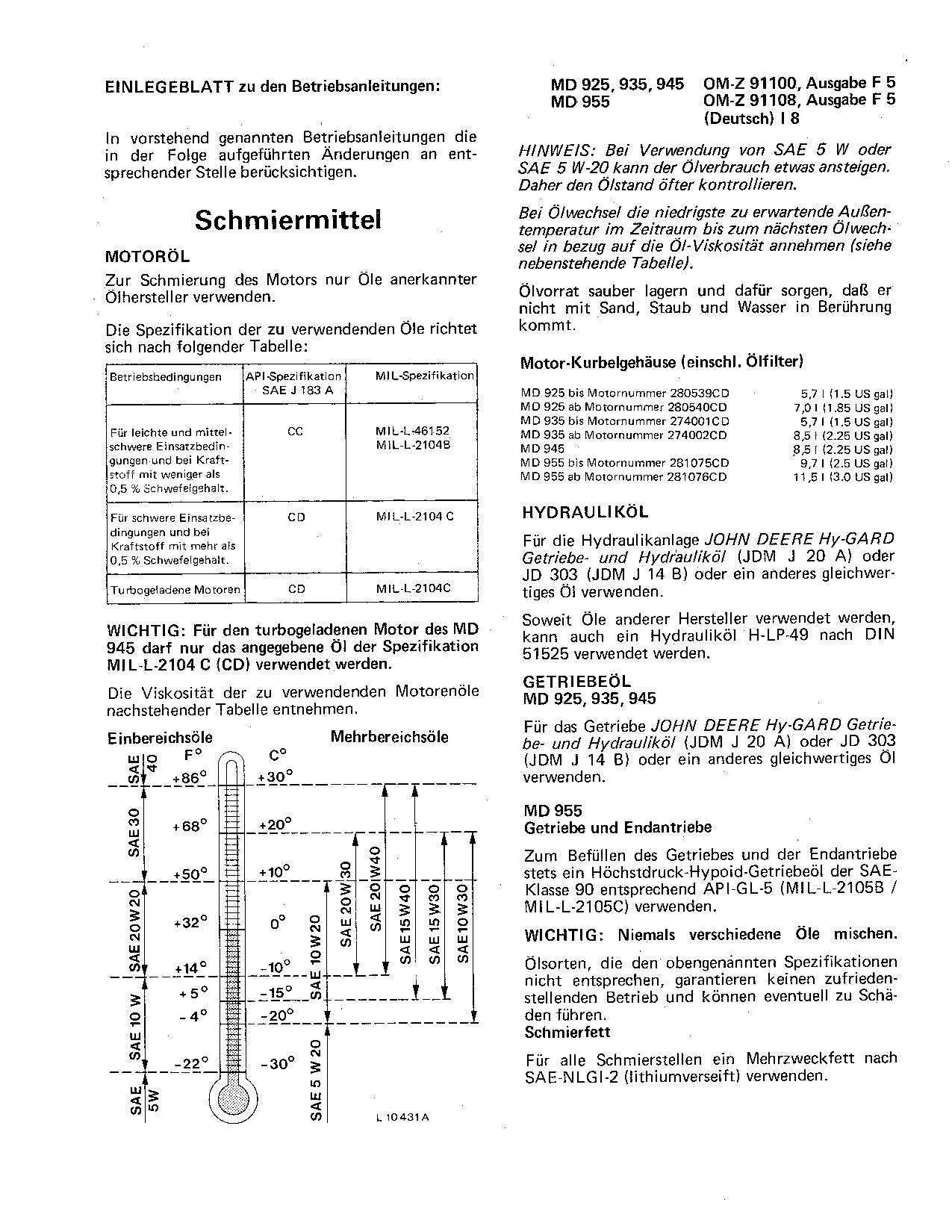 John Deere 925 935 945 Mähdrescher Betriebsanleitung