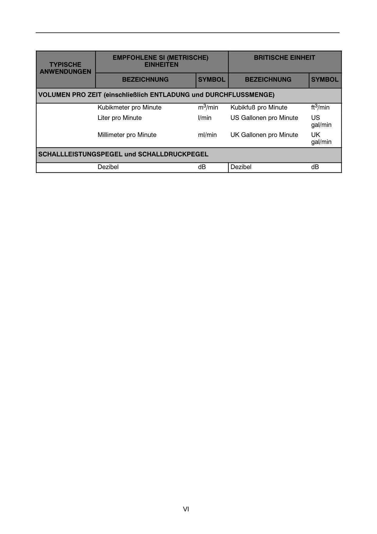 Manuel d'instructions pour tracteur New Holland TD5050 HC