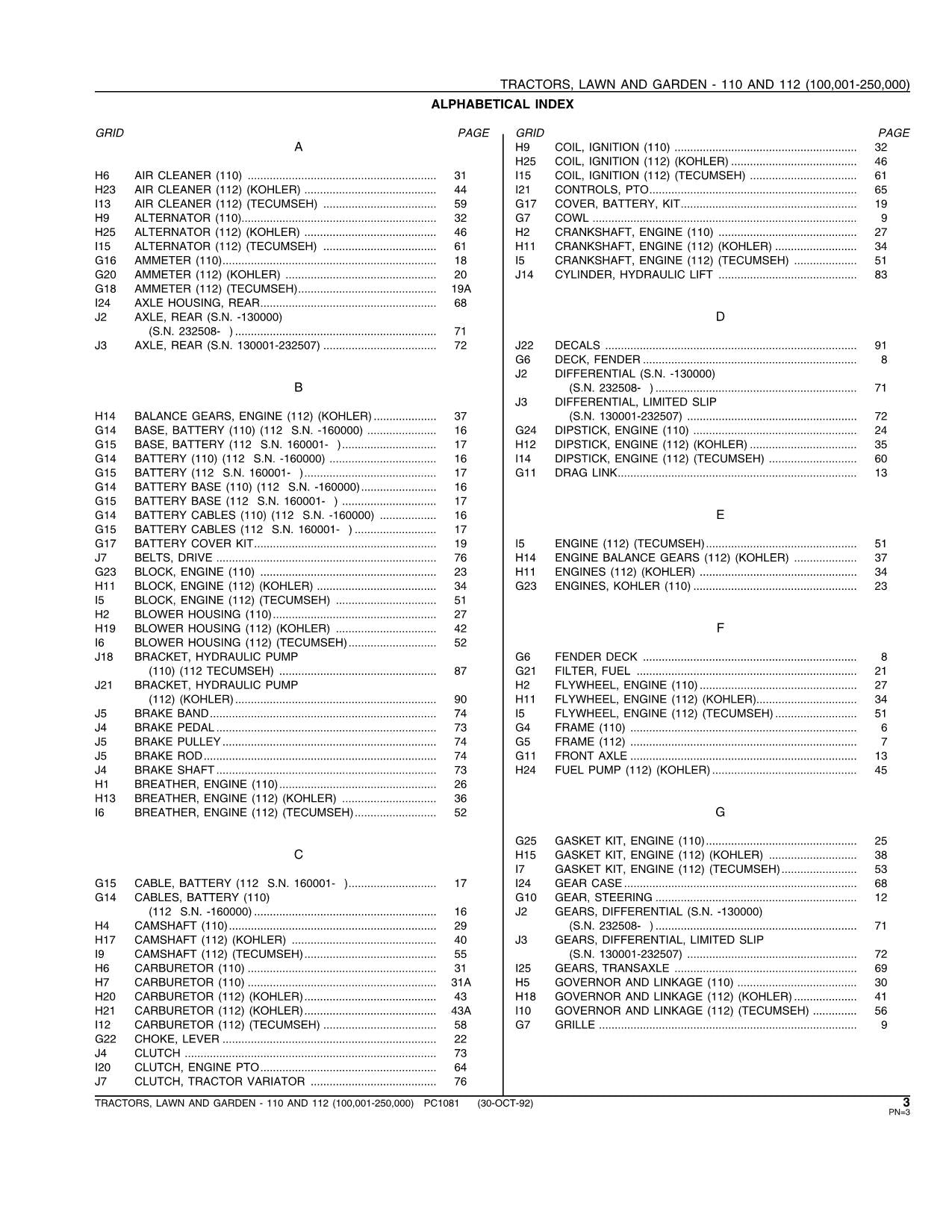 MANUEL DU CATALOGUE DES PIÈCES DE RECHANGE POUR TRACTEUR JOHN DEERE 110 112 112H 110H