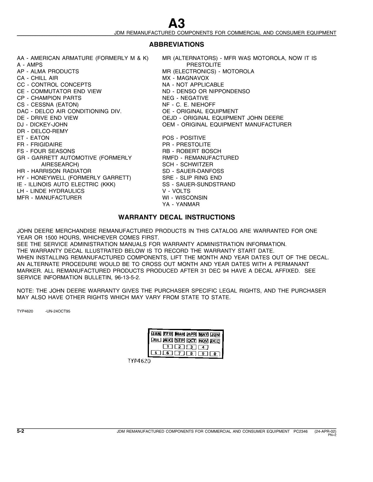 JOHN DEERE 1450 1650 4650 5300 5400 5500N 8450 TRACTOR PARTS CATALOG MANUAL