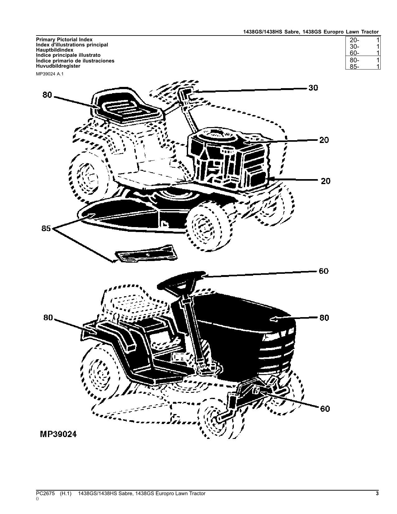 MANUEL DU CATALOGUE DES PIÈCES DE RECHANGE DU TRACTEUR JOHN DEERE 1438GS 1438HS 1438GS