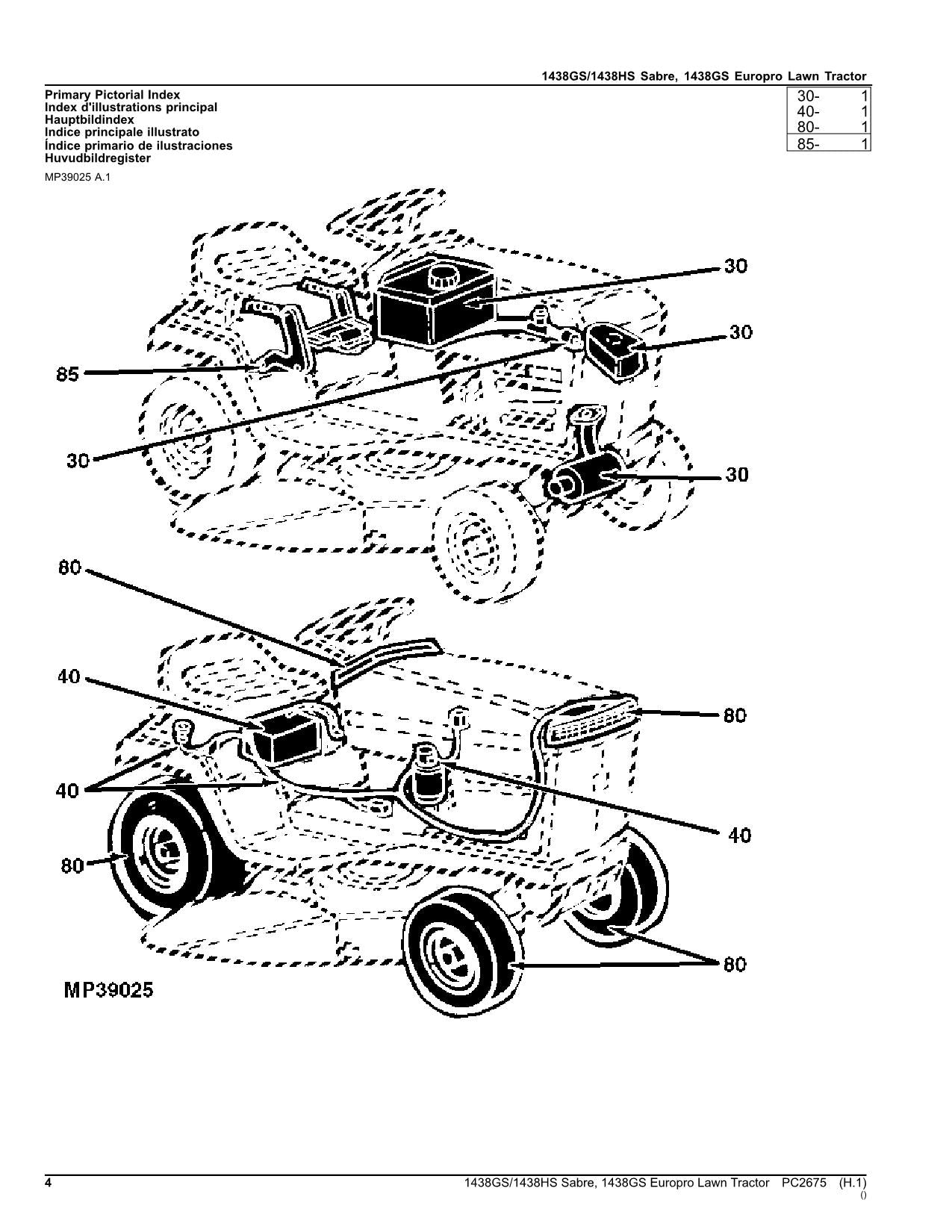 MANUEL DU CATALOGUE DES PIÈCES DE RECHANGE DU TRACTEUR JOHN DEERE 1438GS 1438HS 1438GS