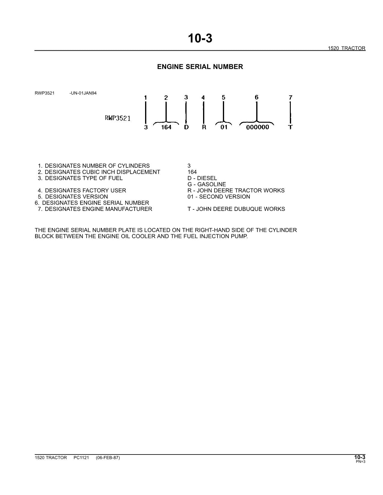 JOHN DEERE 1520 TRACTOR PARTS CATALOG MANUAL