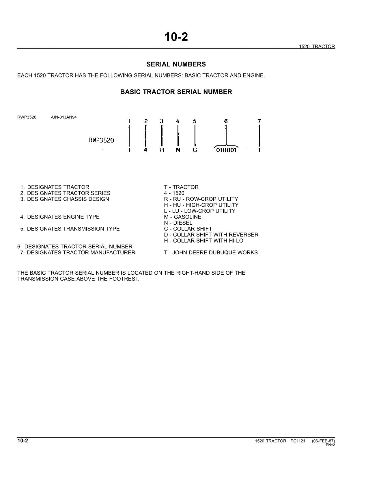 JOHN DEERE 1520 TRACTOR PARTS CATALOG MANUAL