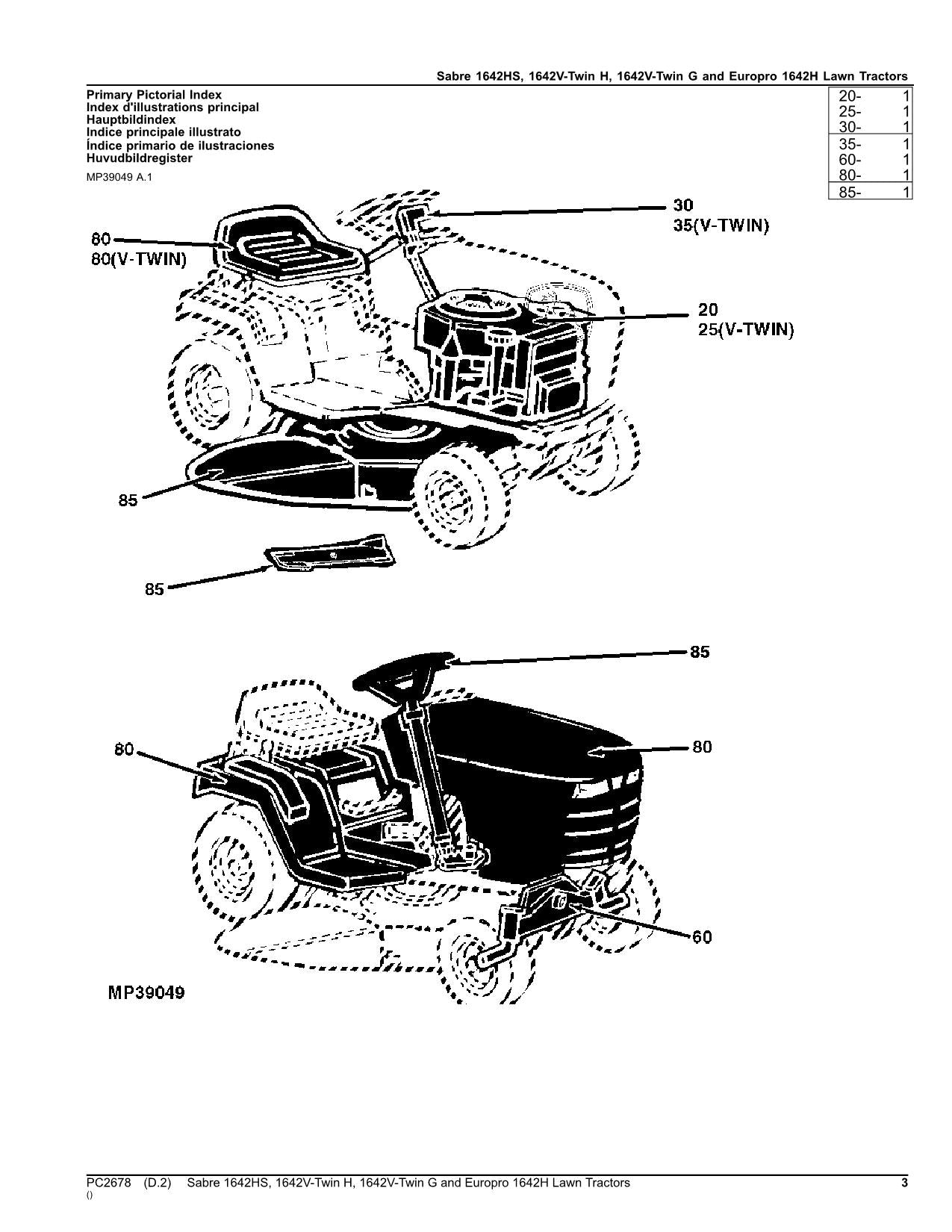 MANUEL DU CATALOGUE DES PIÈCES DÉTACHÉES DU TRACTEUR JOHN DEERE 1642V-TWIN G SABRE 1642H EUROPRO