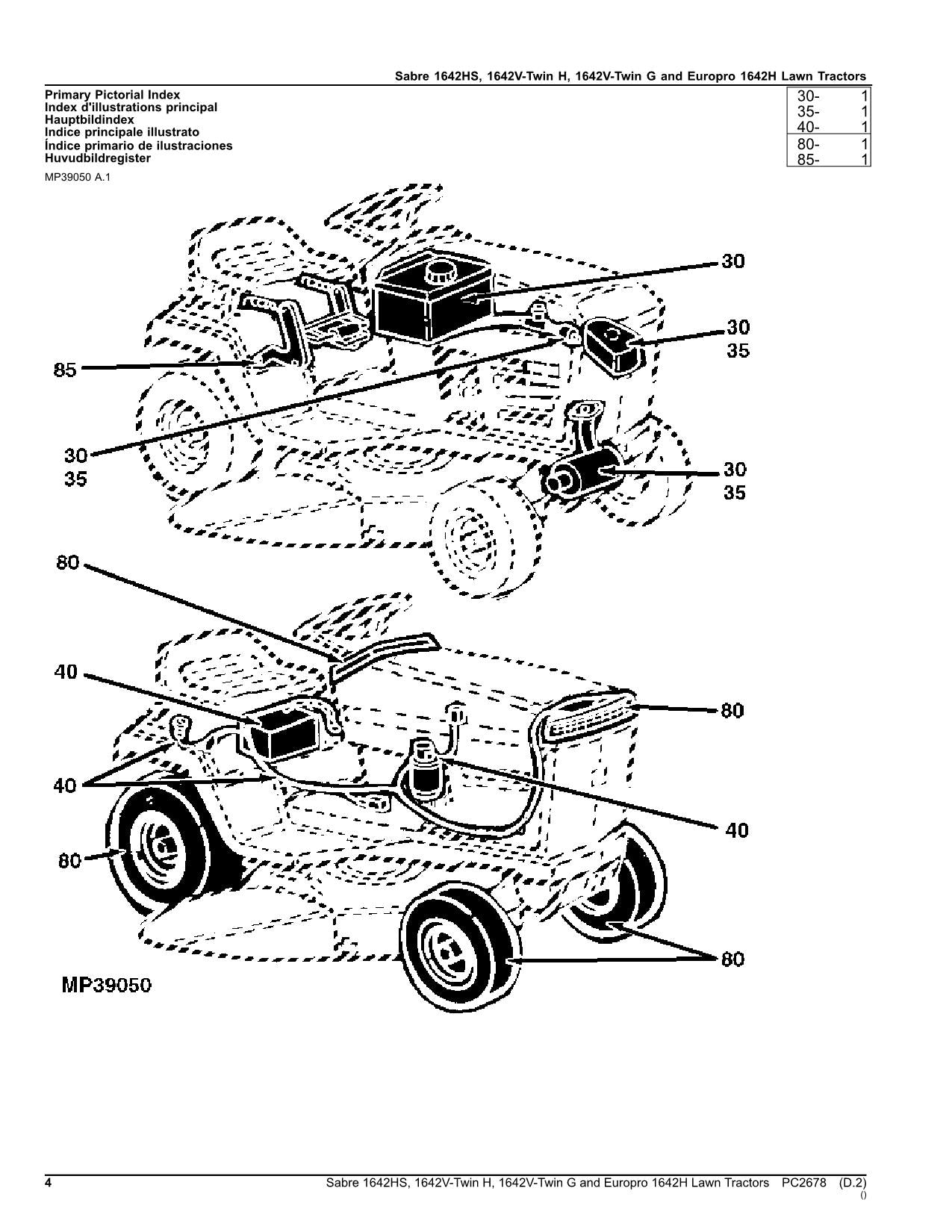 MANUEL DU CATALOGUE DES PIÈCES DÉTACHÉES DU TRACTEUR JOHN DEERE 1642V-TWIN G SABRE 1642H EUROPRO