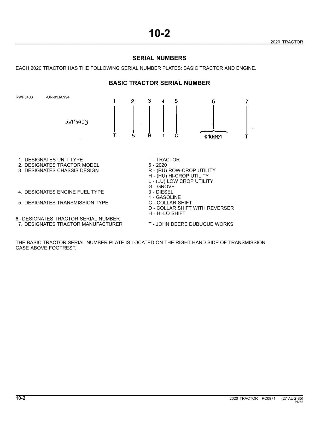 MANUEL DU CATALOGUE DES PIÈCES DE RECHANGE POUR TRACTEUR JOHN DEERE 2020 RU HU LU #2