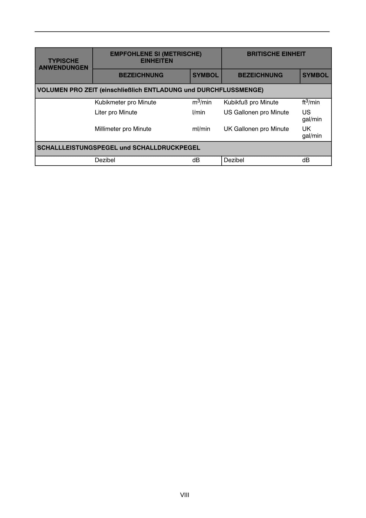 Manuel d'instructions pour tracteur New Holland TD3.50 84476929