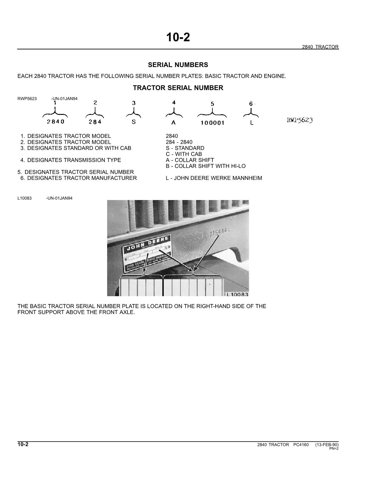 MANUEL DU CATALOGUE DES PIÈCES DU TRACTEUR JOHN DEERE 2840