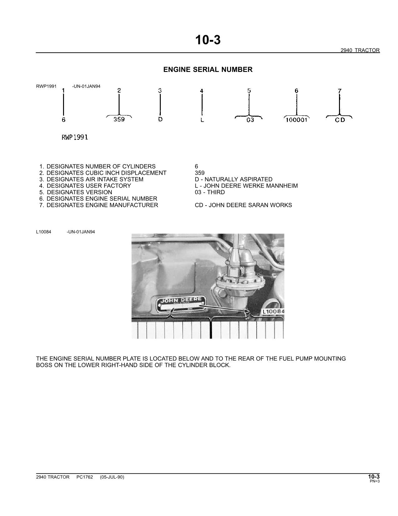 JOHN DEERE 2940 TRACTOR PARTS CATALOG MANUAL