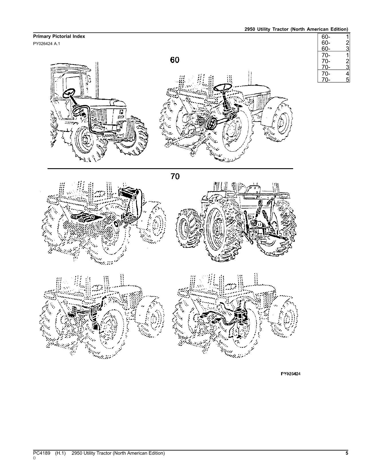 MANUEL DU CATALOGUE DES PIÈCES DU TRACTEUR JOHN DEERE 2950