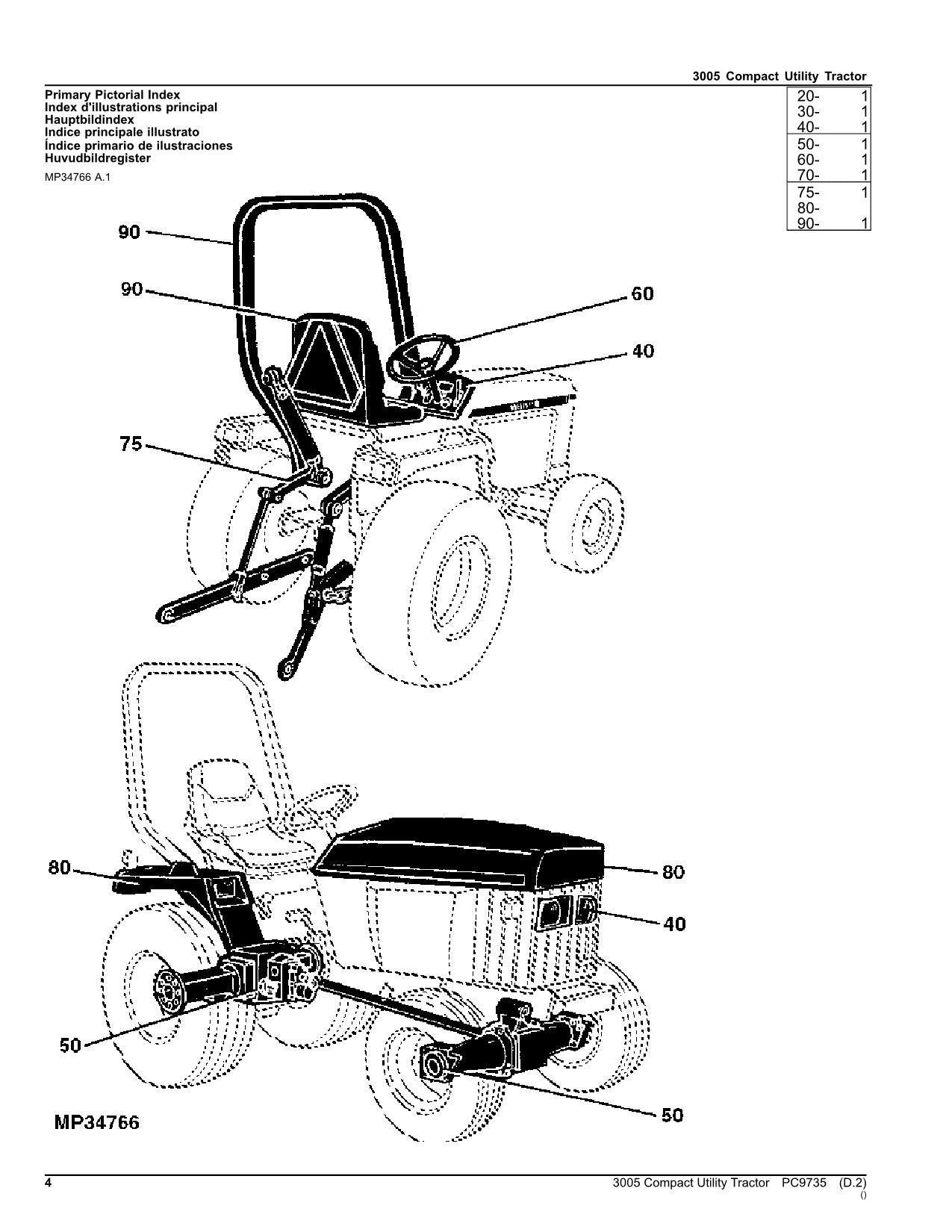 MANUEL DU CATALOGUE DES PIÈCES DU TRACTEUR JOHN DEERE 3005