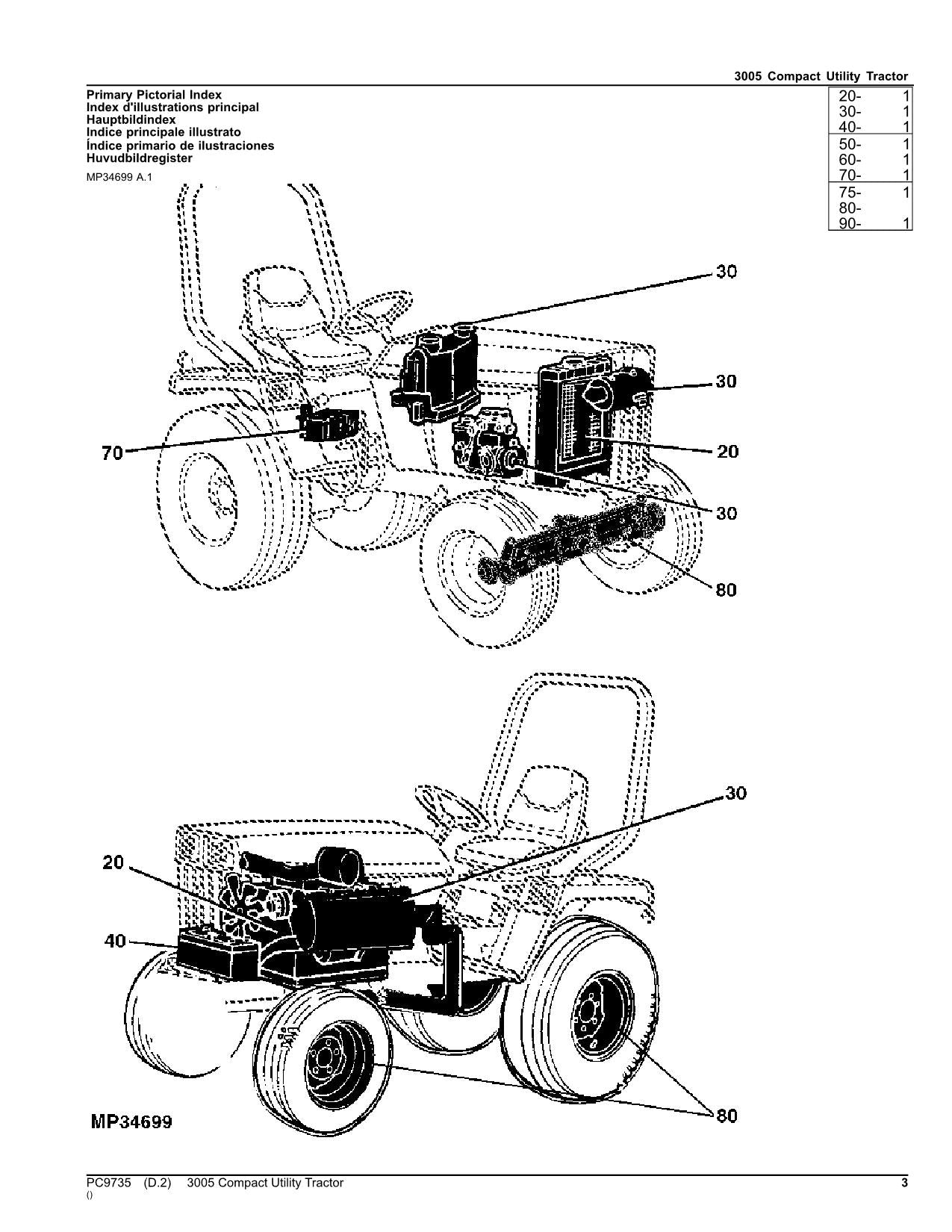 JOHN DEERE 3005 TRAKTOR ERSATZTEILKATALOGHANDBUCH