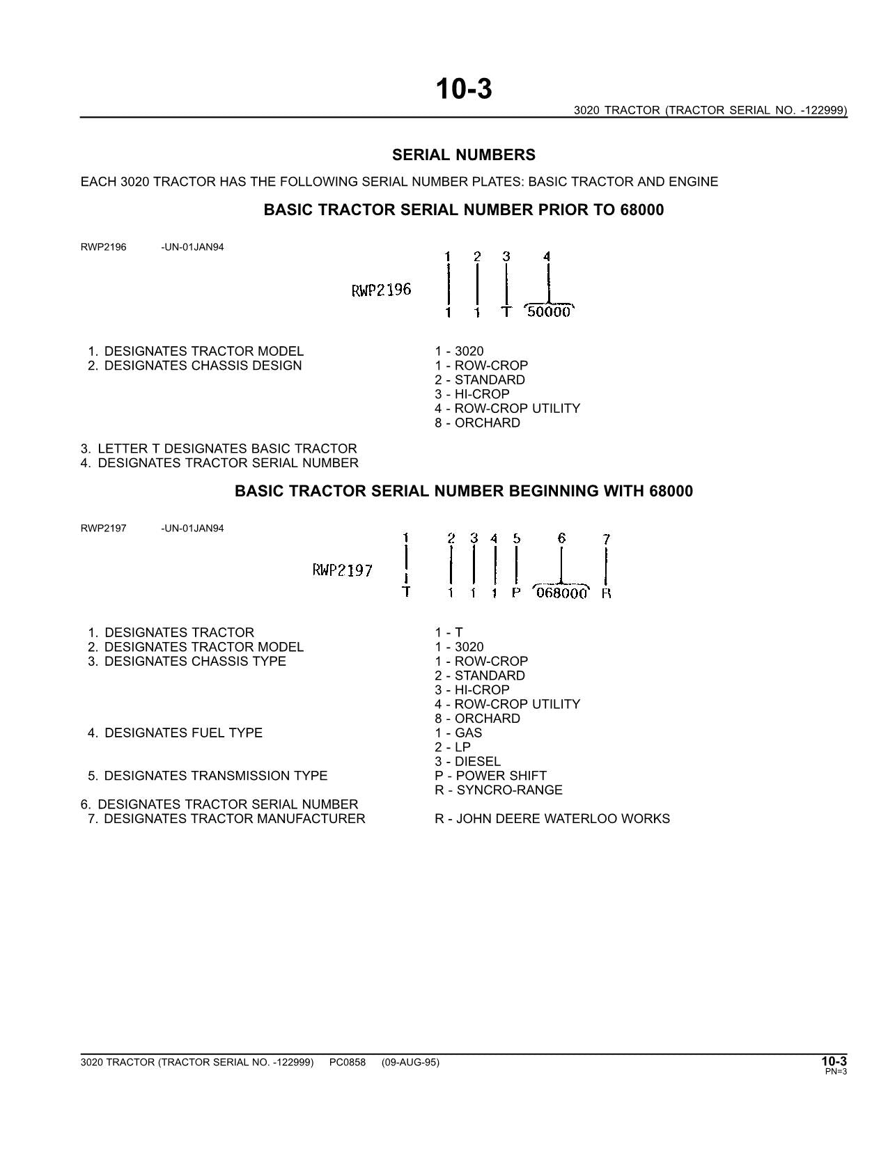 JOHN DEERE 3020 TRACTOR PARTS CATALOG MANUAL #1