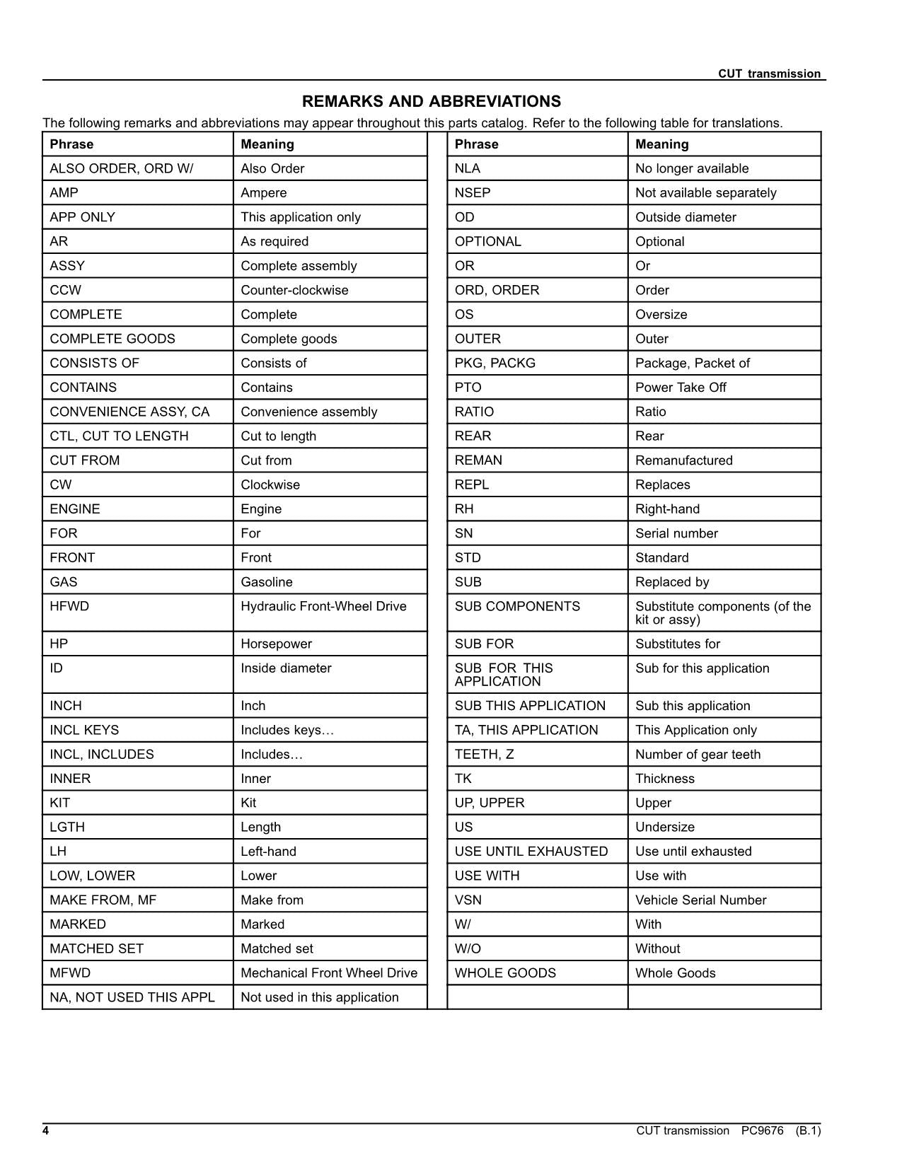 JOHN DEERE CUT TRANSMISSION TRACTOR PARTS CATALOG MANUAL