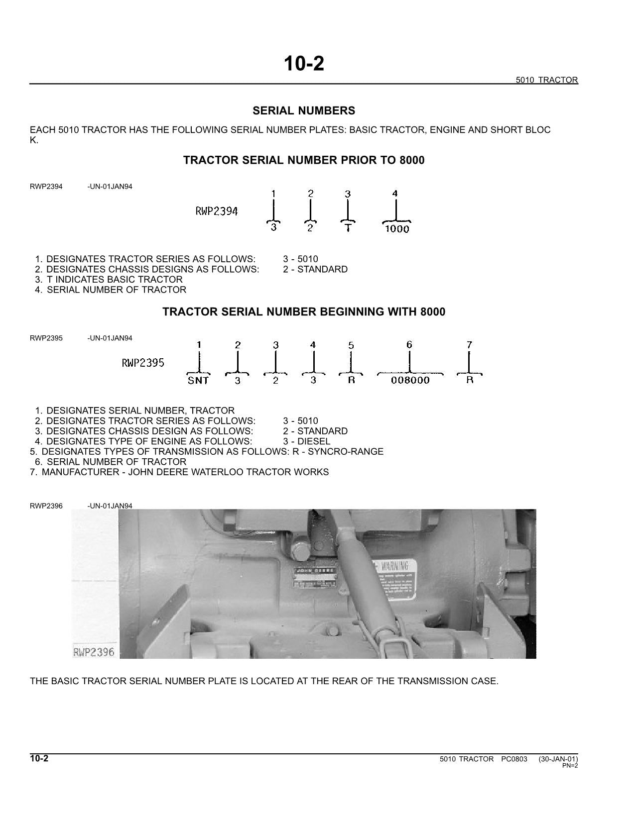 JOHN DEERE 5010 TRACTOR PARTS CATALOG MANUAL