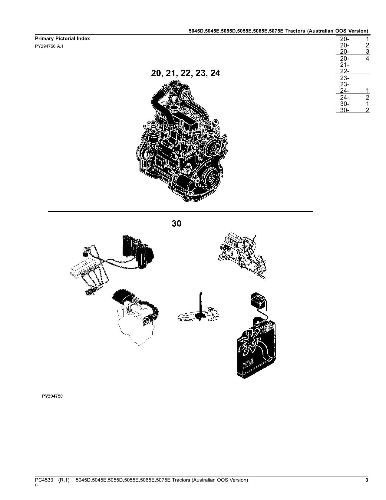 CATALOGUE DES PIÈCES DE RECHANGE POUR TRACTEUR JOHN DEERE 5045D 5045E 5055D 5055E 5065E MANUEL #3