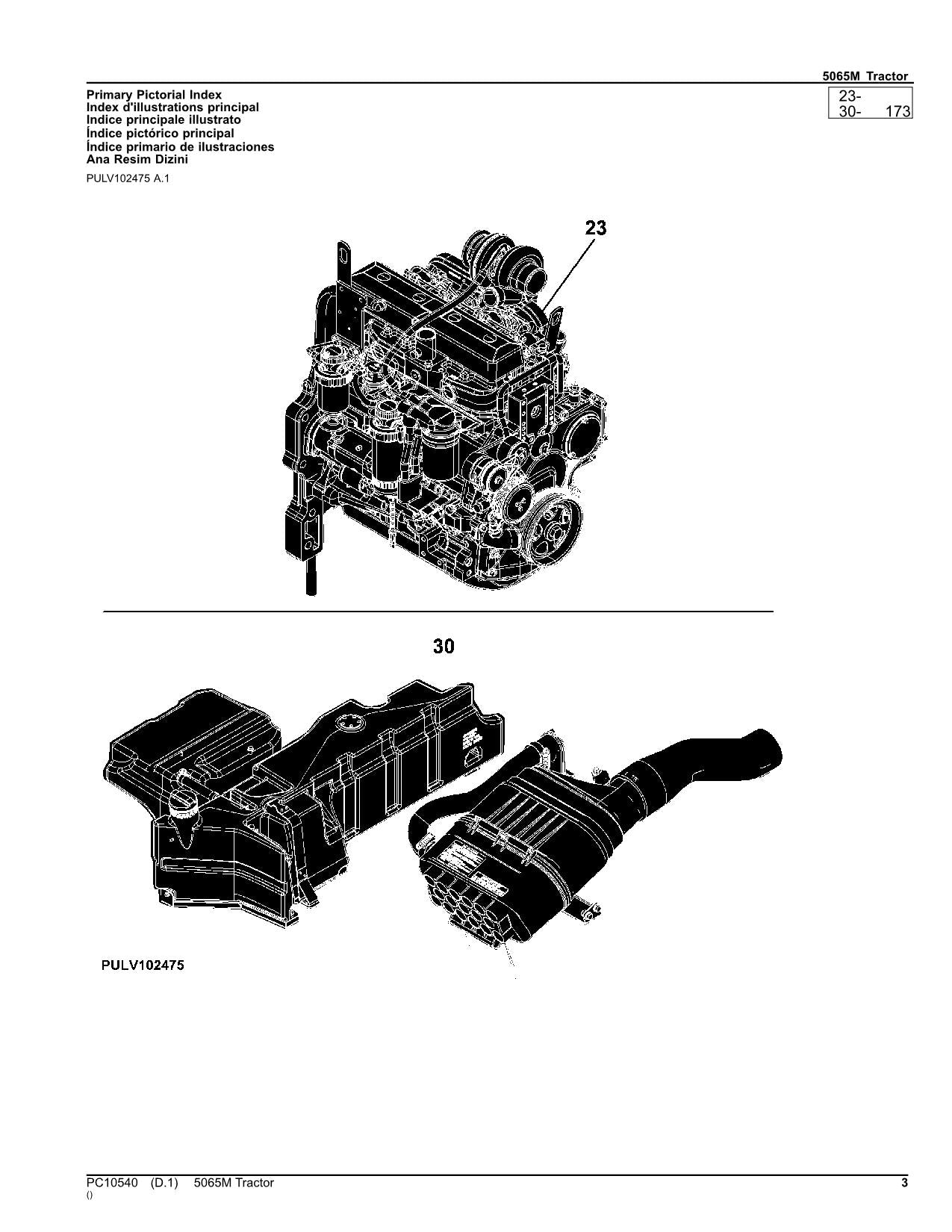 MANUEL DU CATALOGUE DES PIÈCES DU TRACTEUR JOHN DEERE 5065M #2