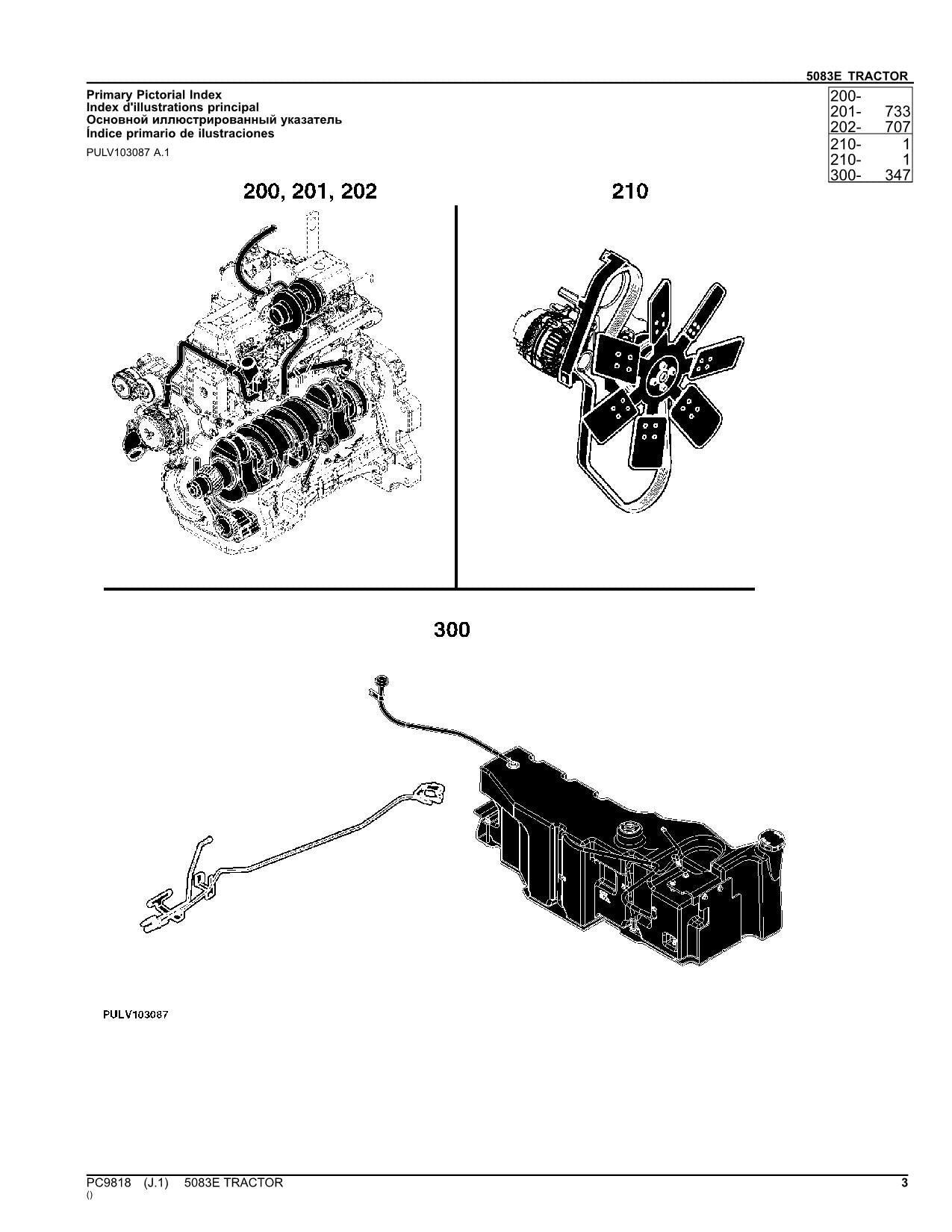 JOHN DEERE 5083E TRAKTOR-TEILEKATALOGHANDBUCH Nr. 1