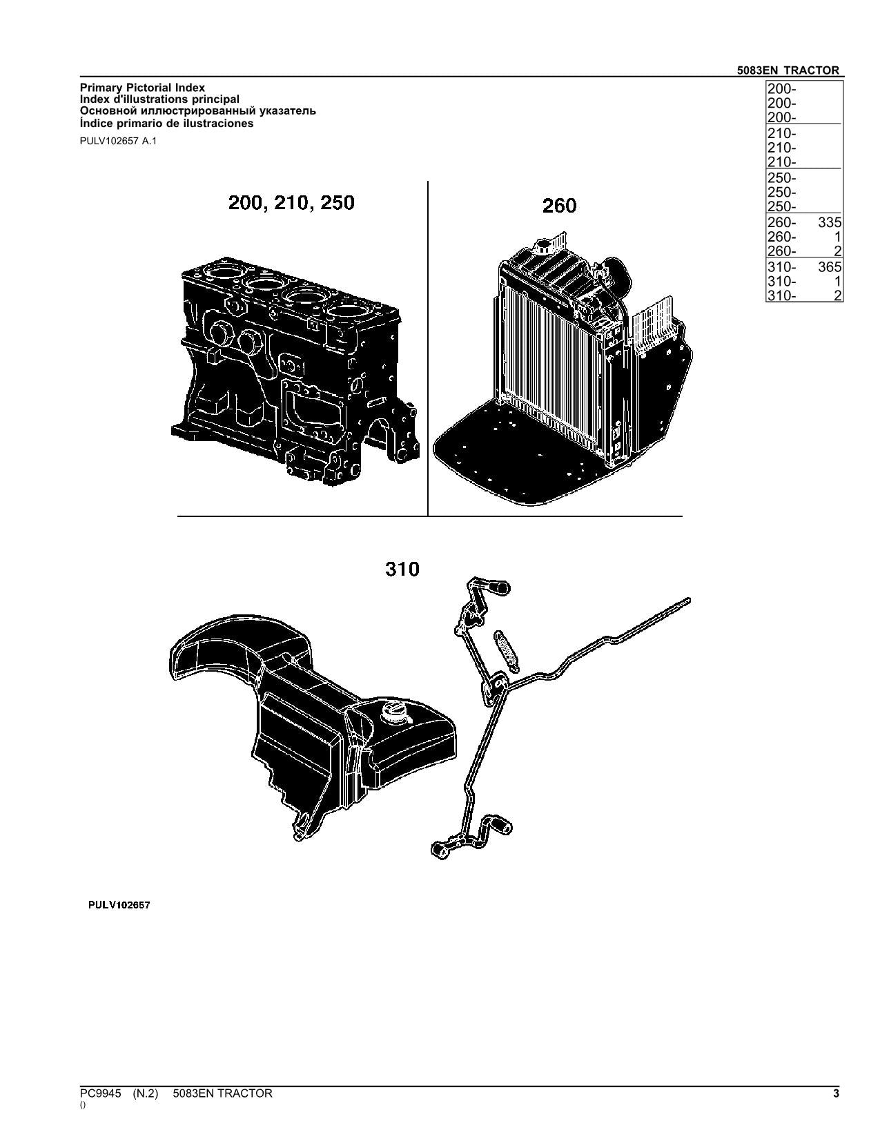 JOHN DEERE 5083EN TRAKTOR-TEILEKATALOGHANDBUCH Nr. 2