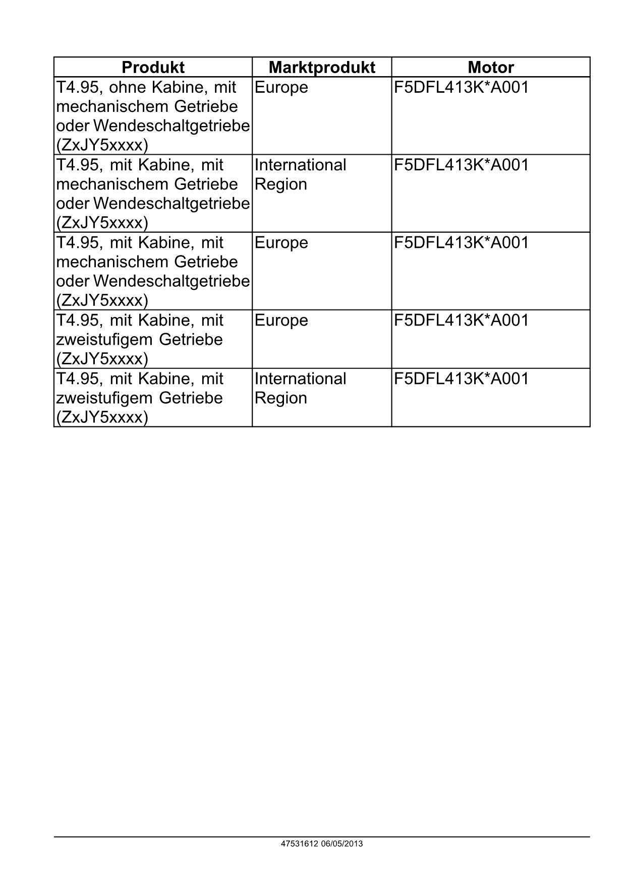 NEW HOLLAND T4.105 T4.85 T4.95 TRAKTOR REPARATURHANDBUCH