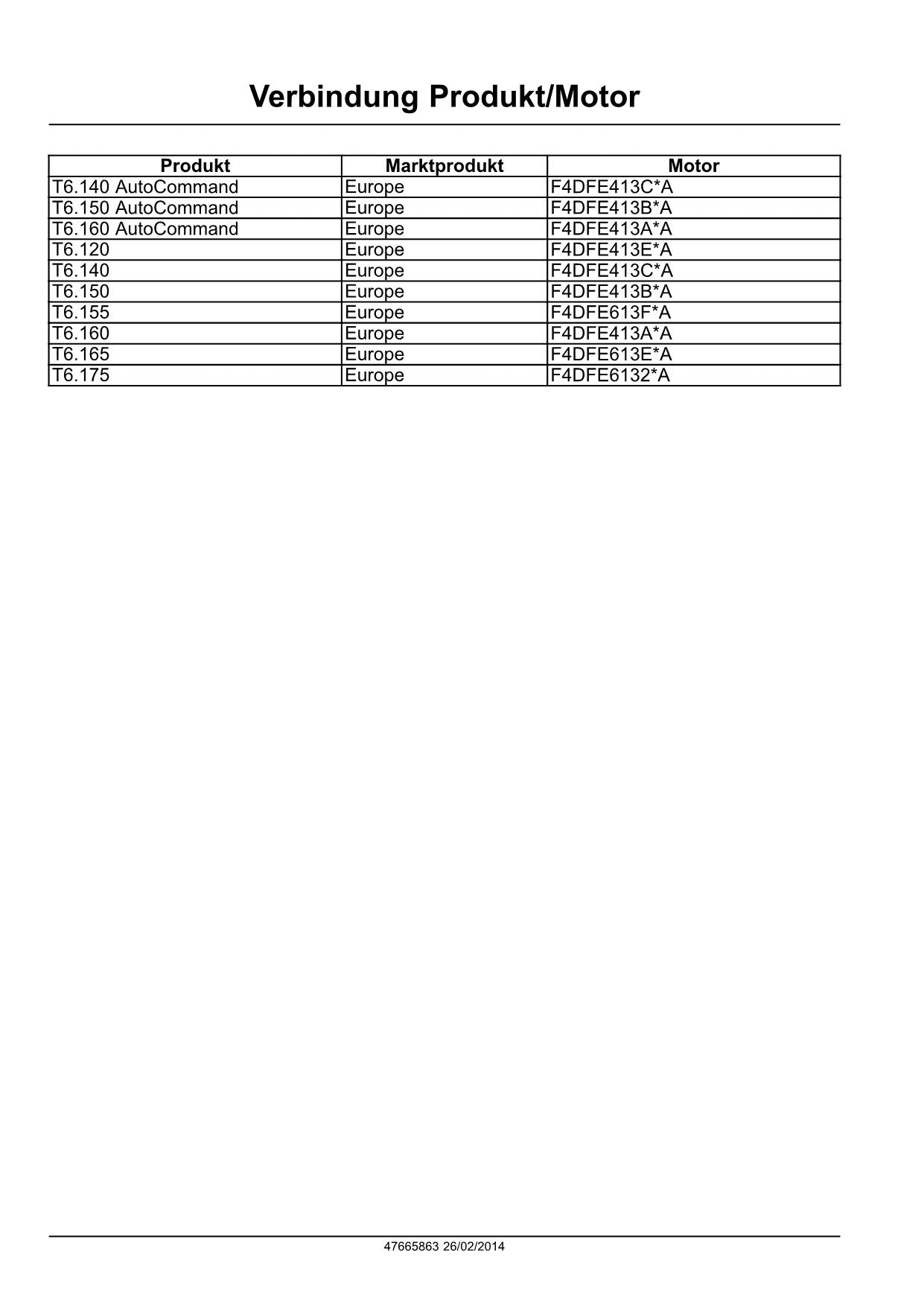 NEW HOLLAND T6.120 T6.140 T6.150 TRAKTOR REPARATURHANDBUCH