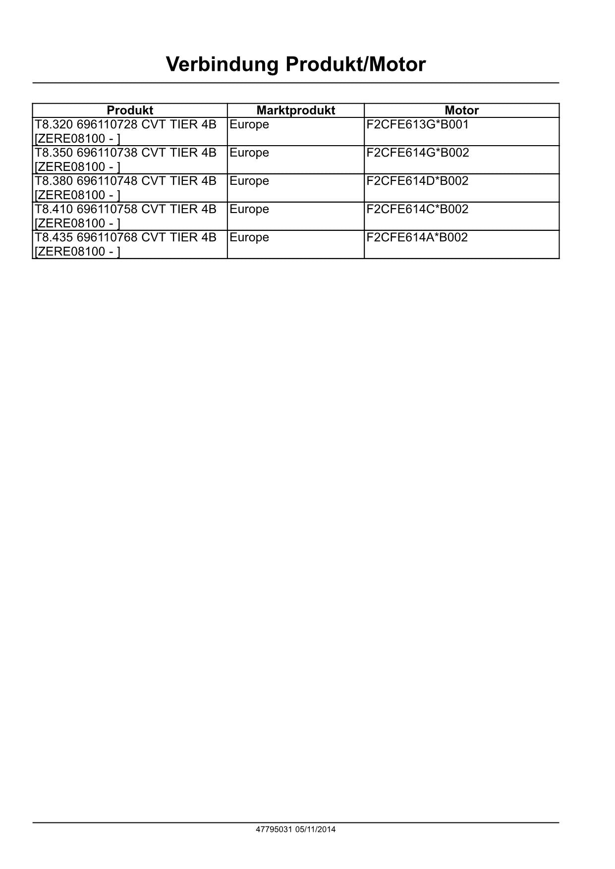 NEW HOLLAND T8.320 T8.350 T8.380 T8.410 T8.435 TRAKTOR REPARATURHANDBUCH #1