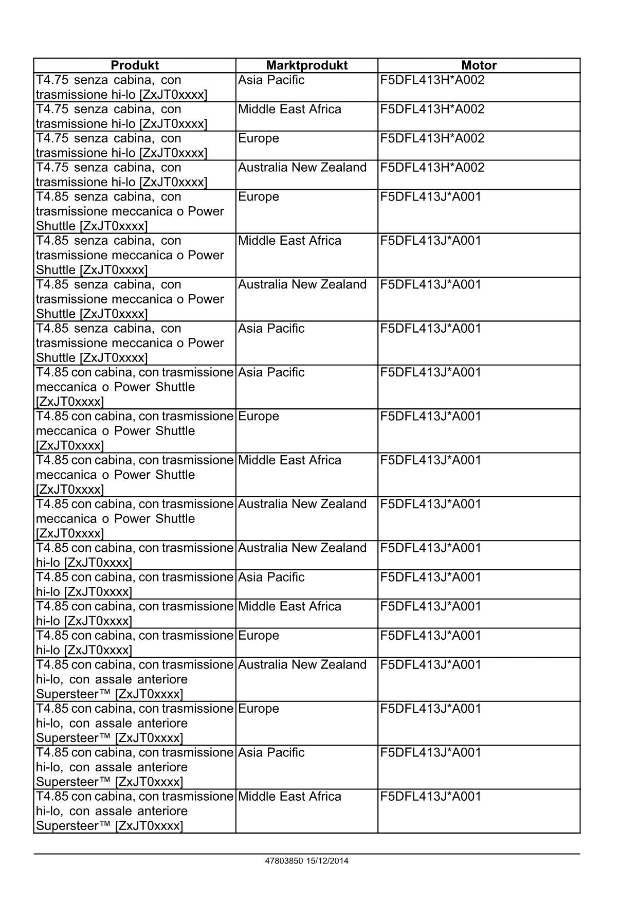 NEW HOLLAND T4.105 T4.115 T4.75 T4.85 T4.95 TRAKTOR REPARATURHANDBUCH