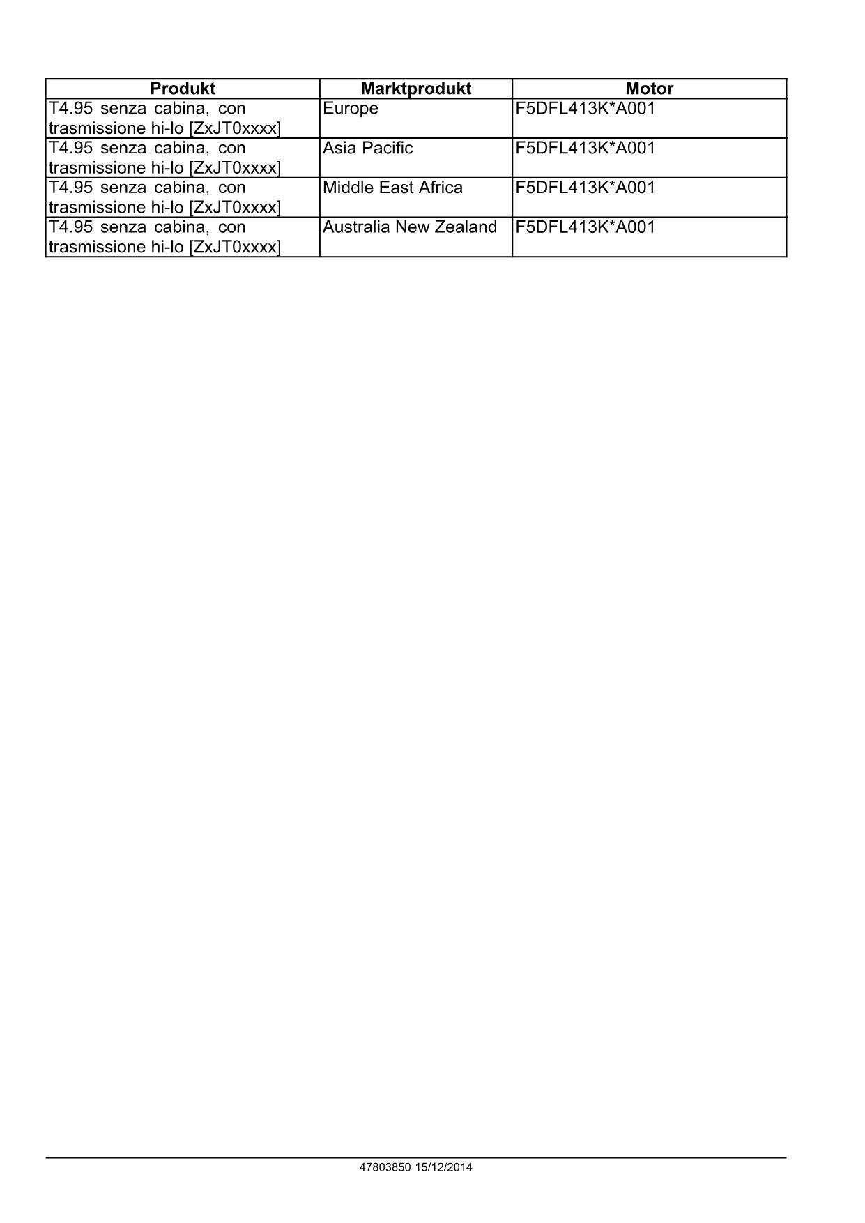 NEW HOLLAND T4.105 T4.115 T4.75 T4.85 T4.95 TRAKTOR REPARATURHANDBUCH