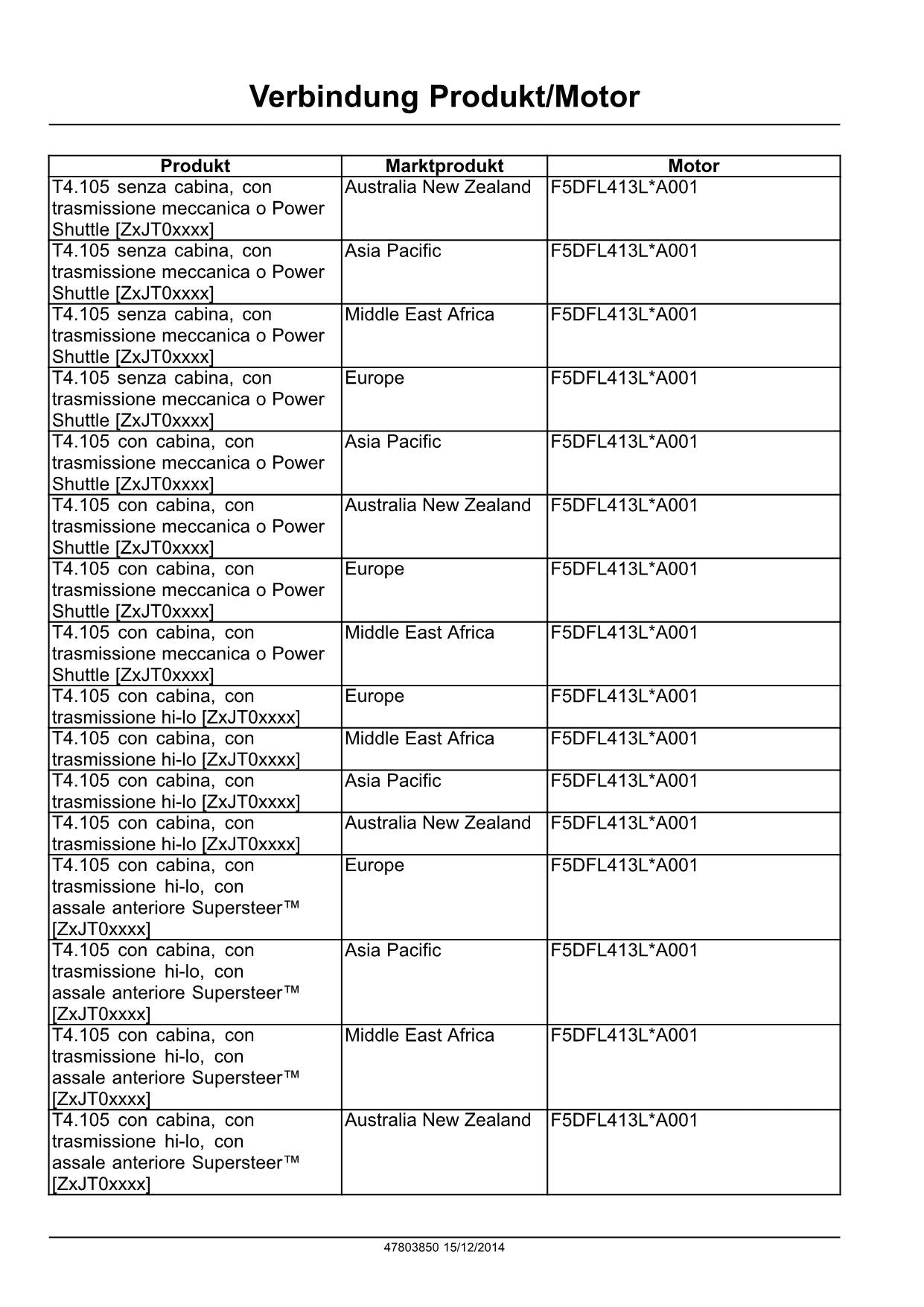 NEW HOLLAND T4.105 T4.115 T4.75 T4.85 T4.95 TRAKTOR REPARATURHANDBUCH